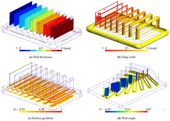 Applsci 15 00938 g0a1a