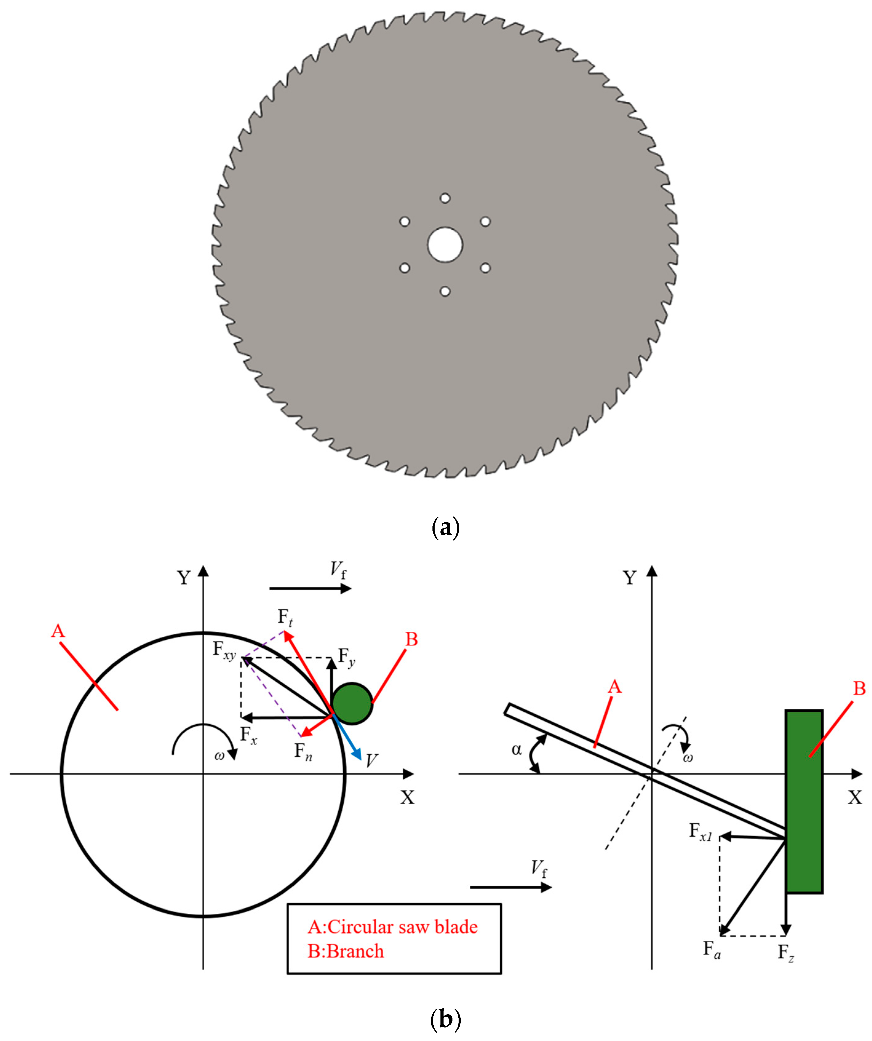 Applsci 15 00940 g004 Applsci 15 00940 g004
