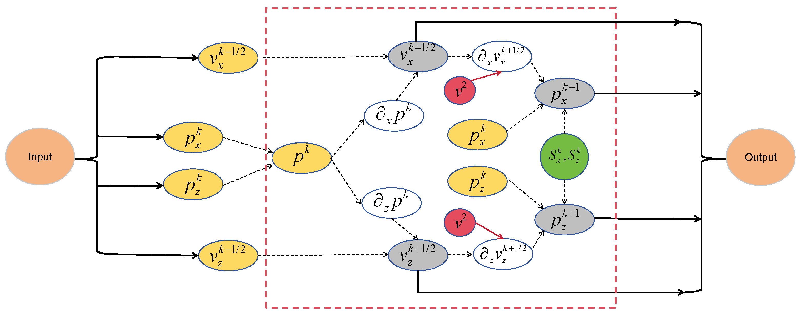Applsci 15 00941 g003 Applsci 15 00941 g003