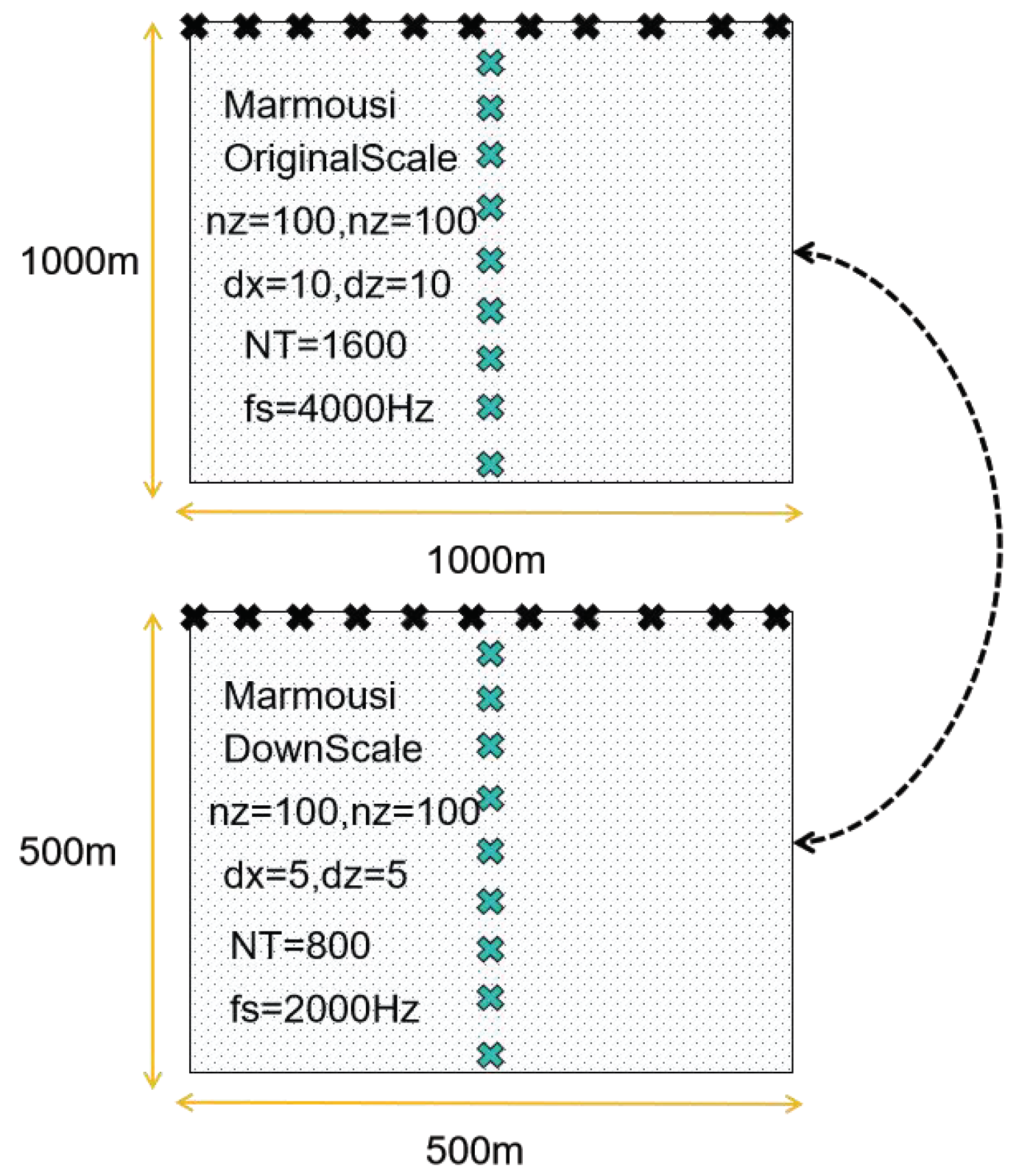 Applsci 15 00941 g004 Applsci 15 00941 g004