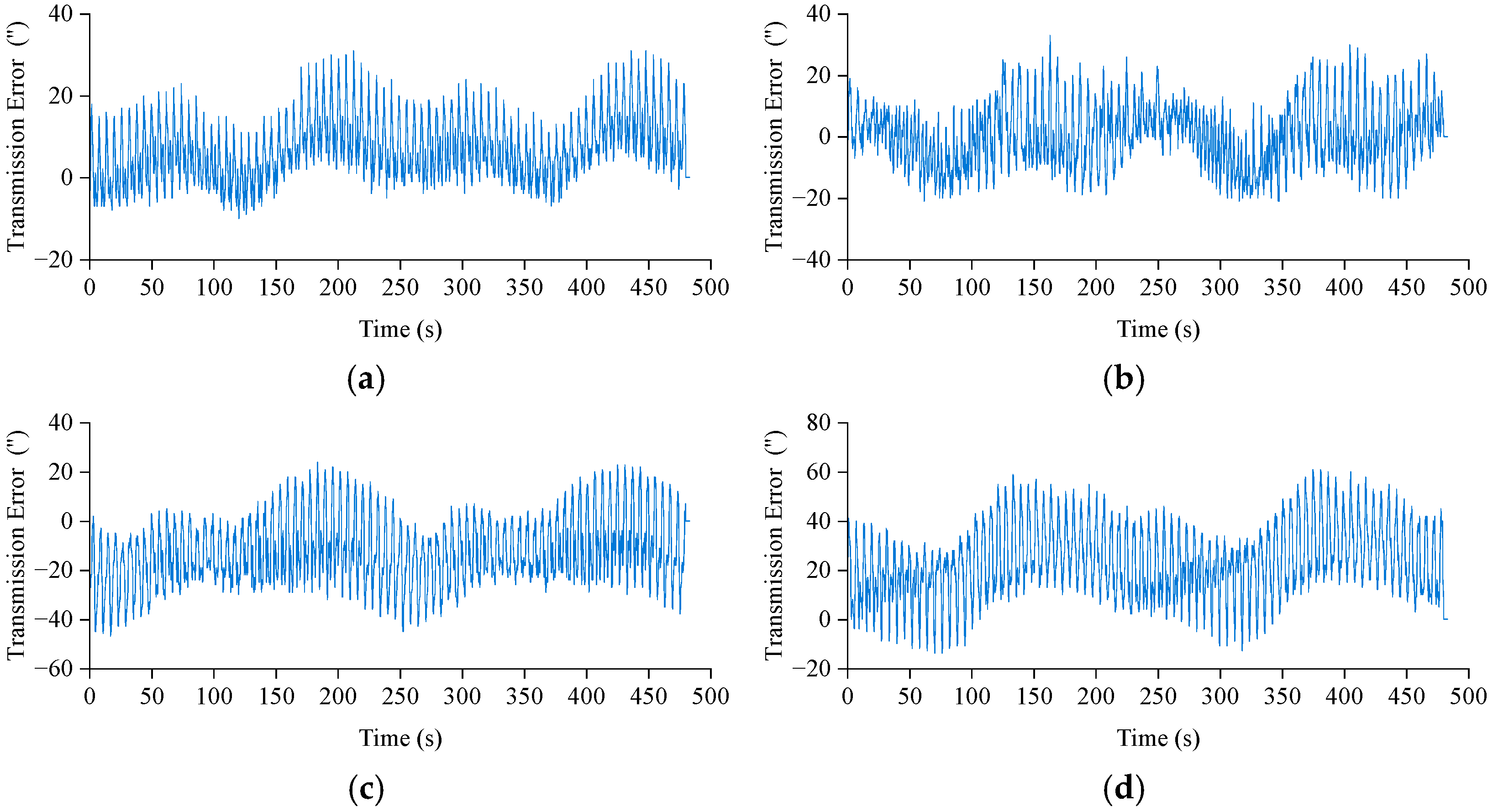 Applsci 15 00943 g007