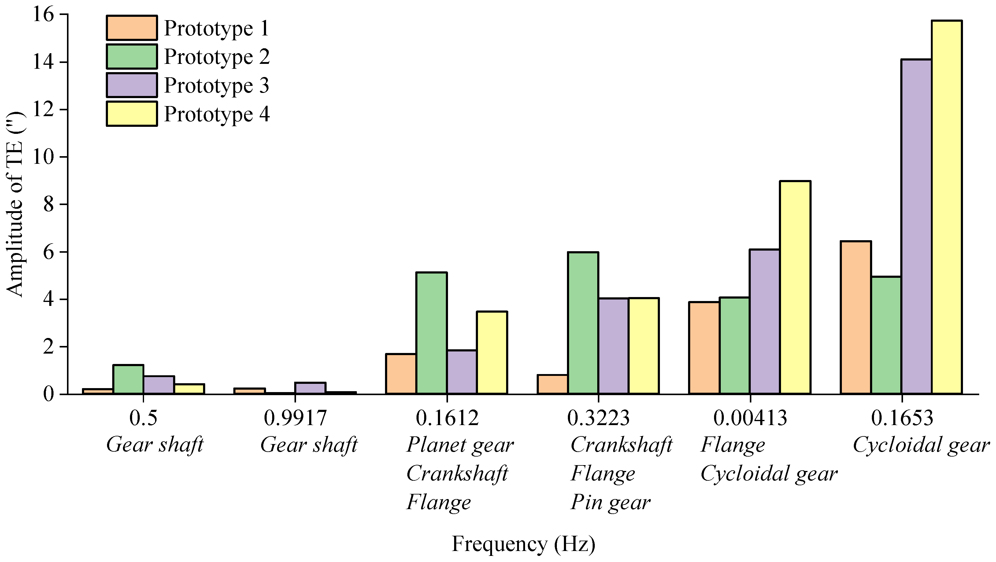Applsci 15 00943 g009