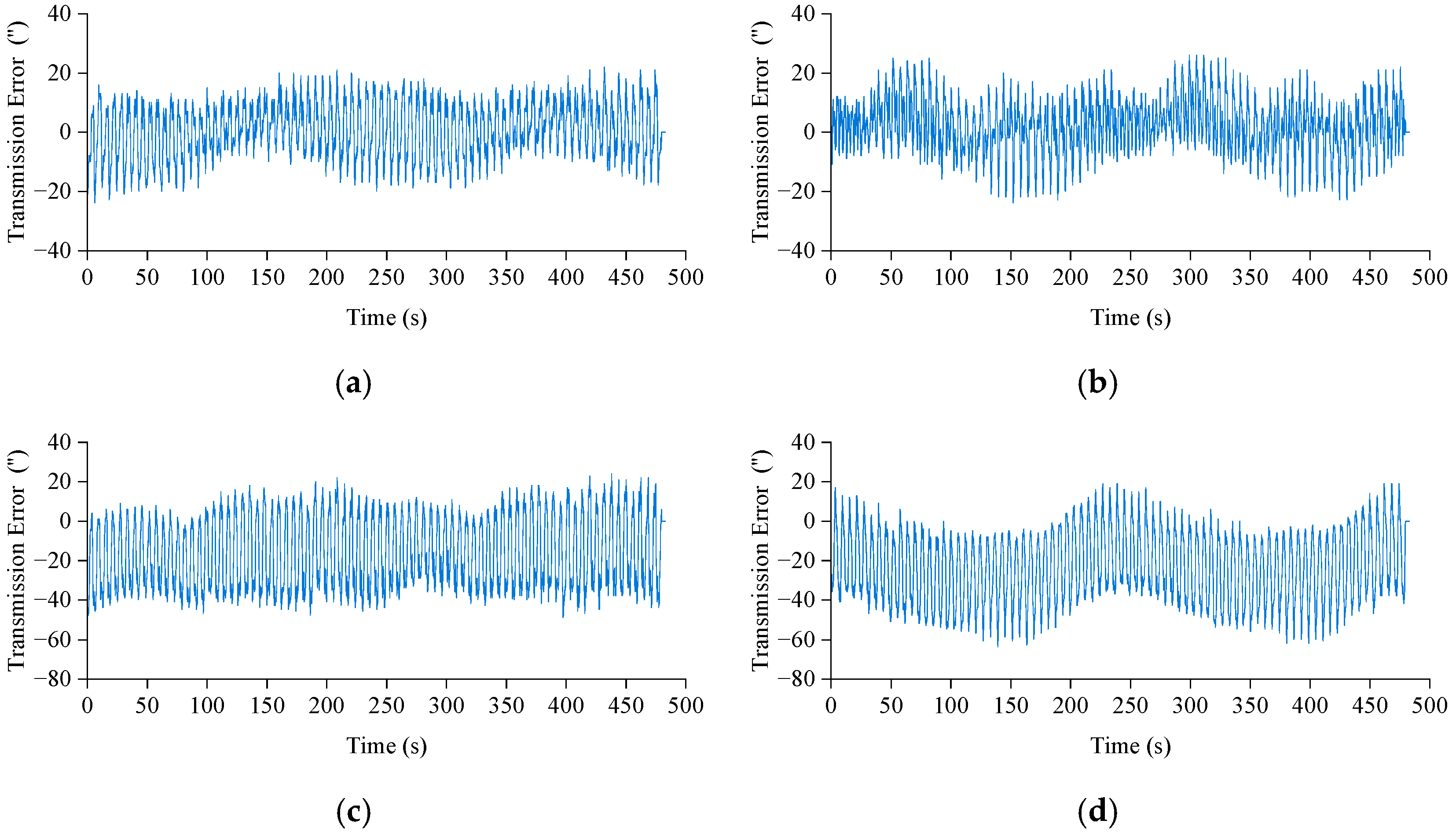 Applsci 15 00943 g010