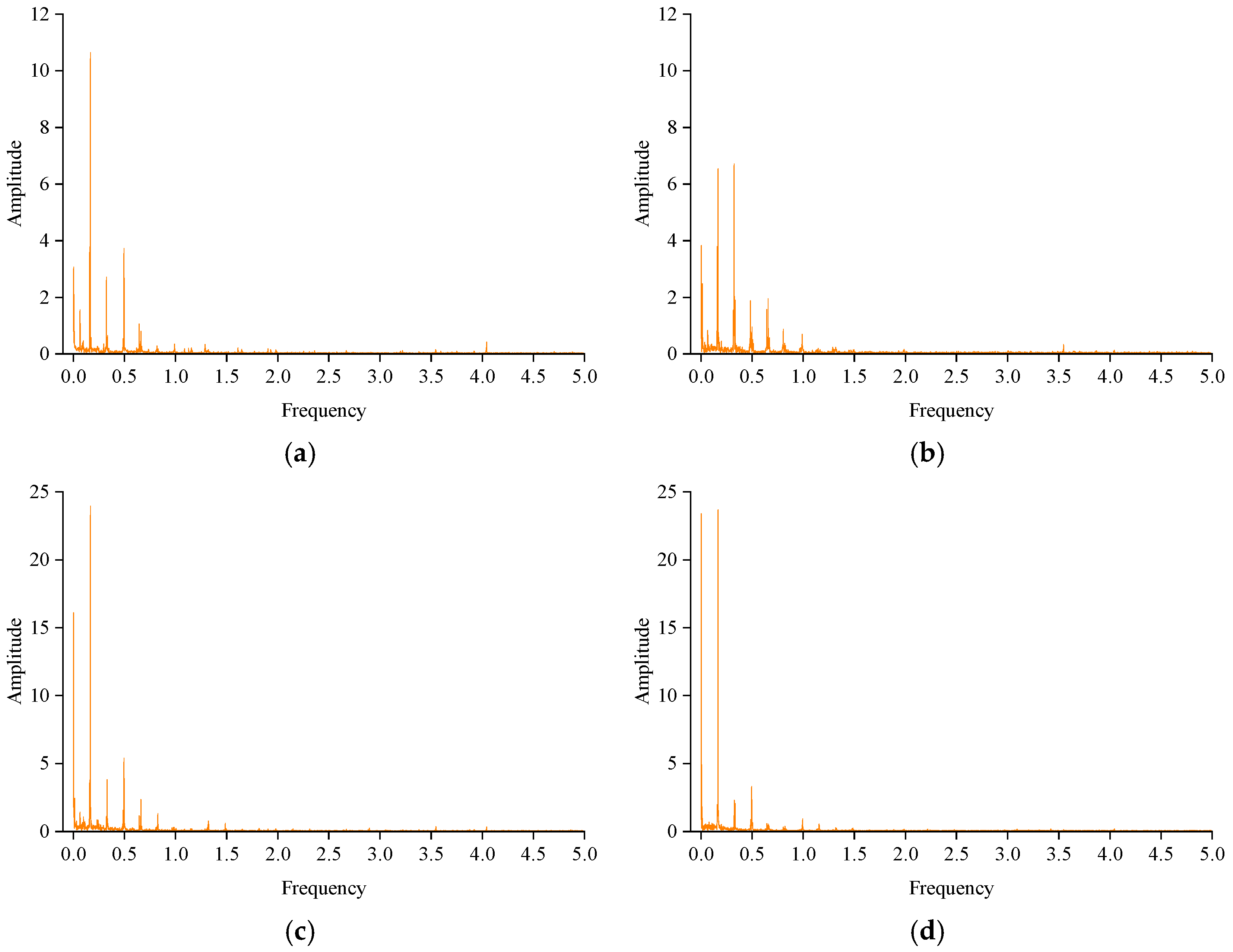 Applsci 15 00943 g011