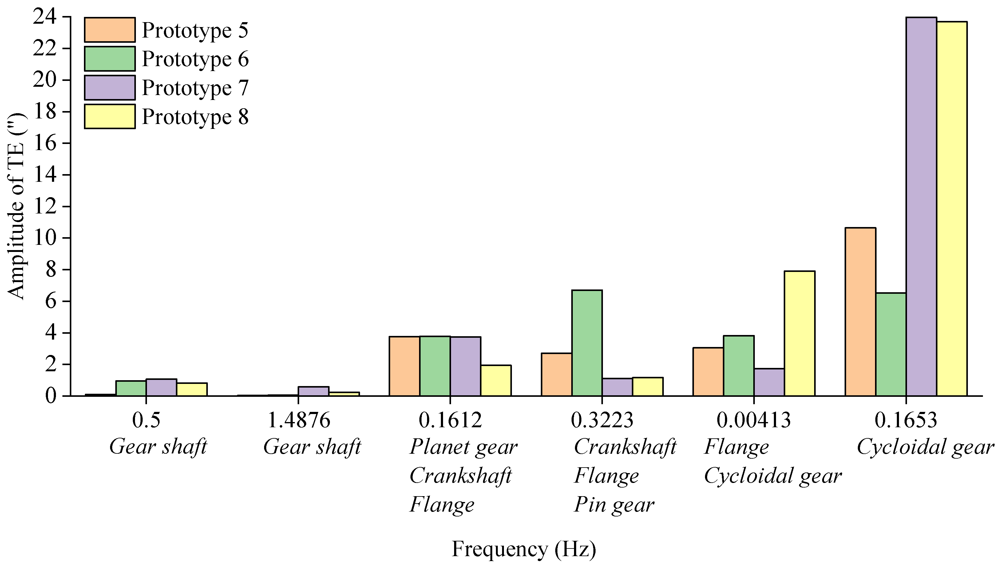 Applsci 15 00943 g012