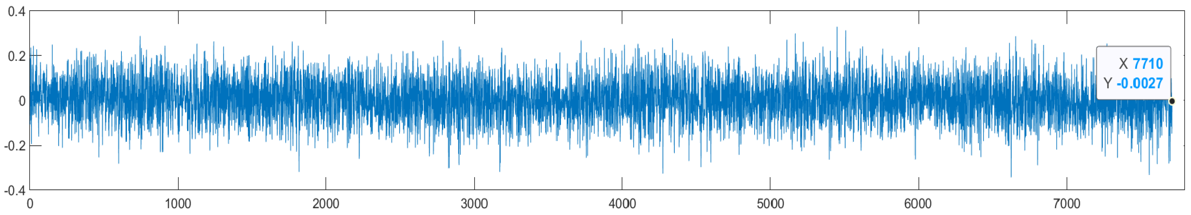 Applsci 15 00950 g005