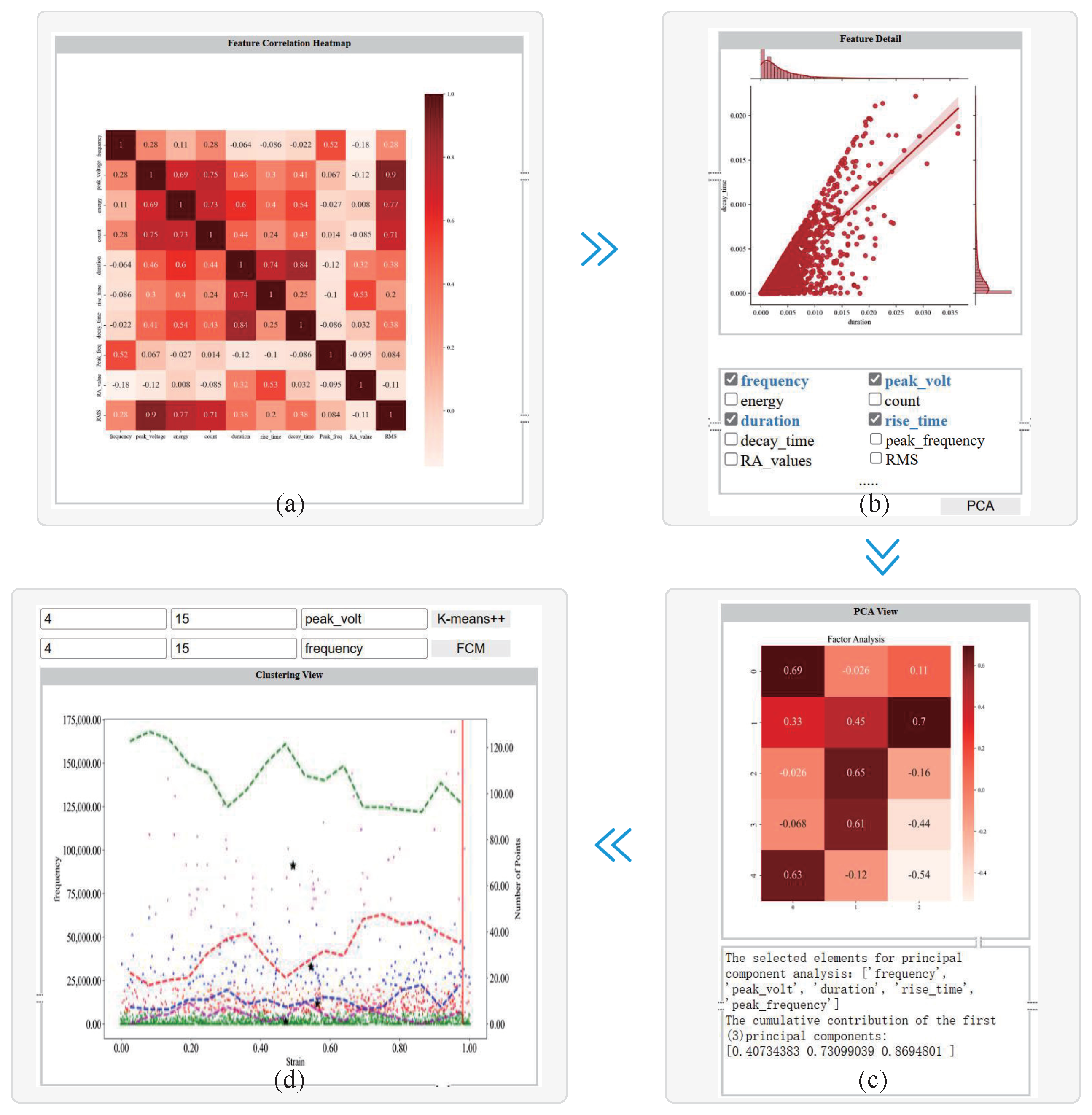 Applsci 15 00952 g005