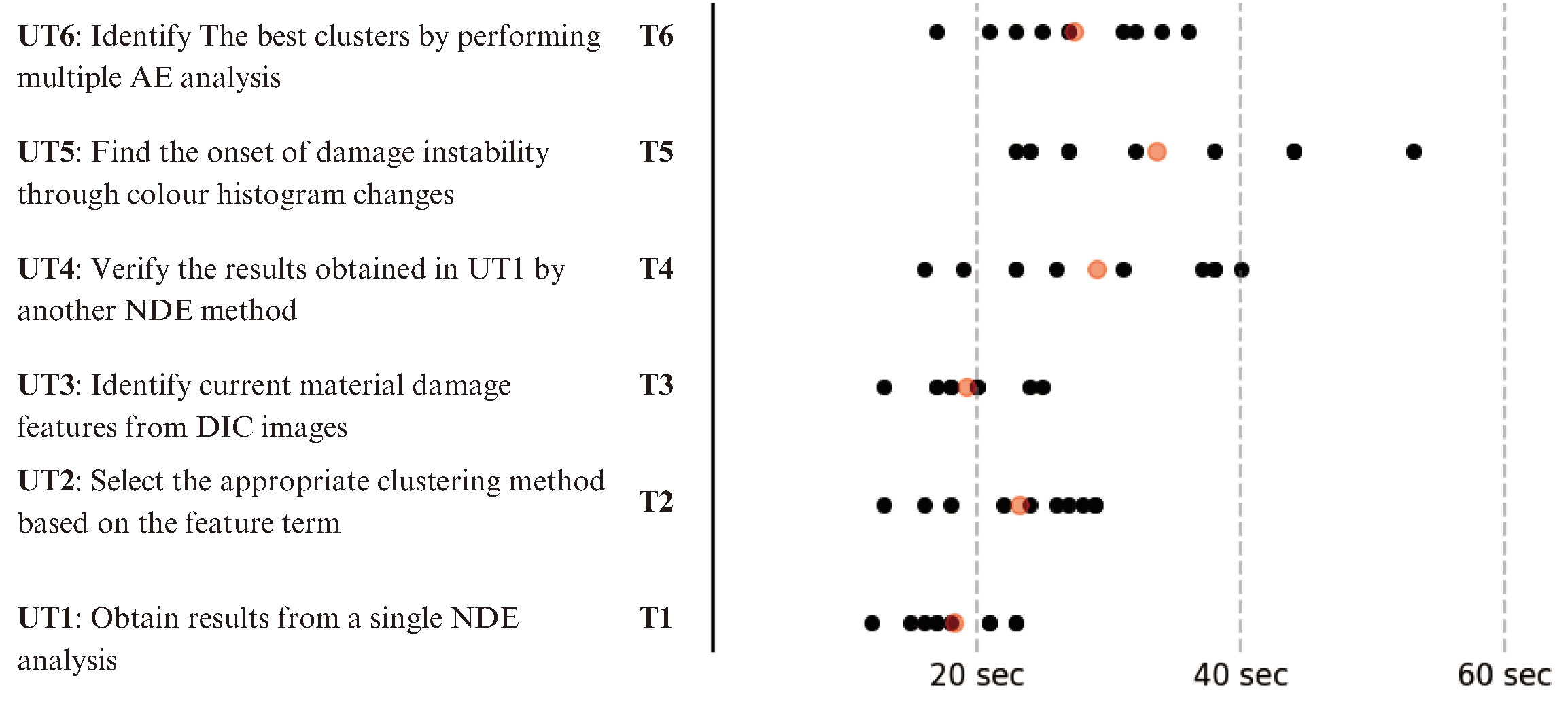 Applsci 15 00952 g012