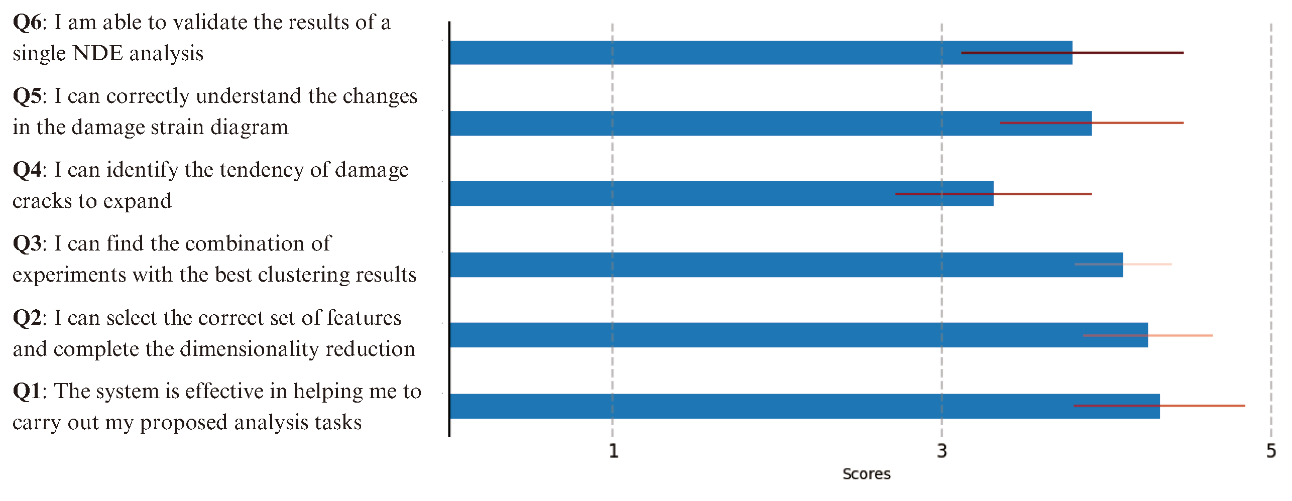 Applsci 15 00952 g013