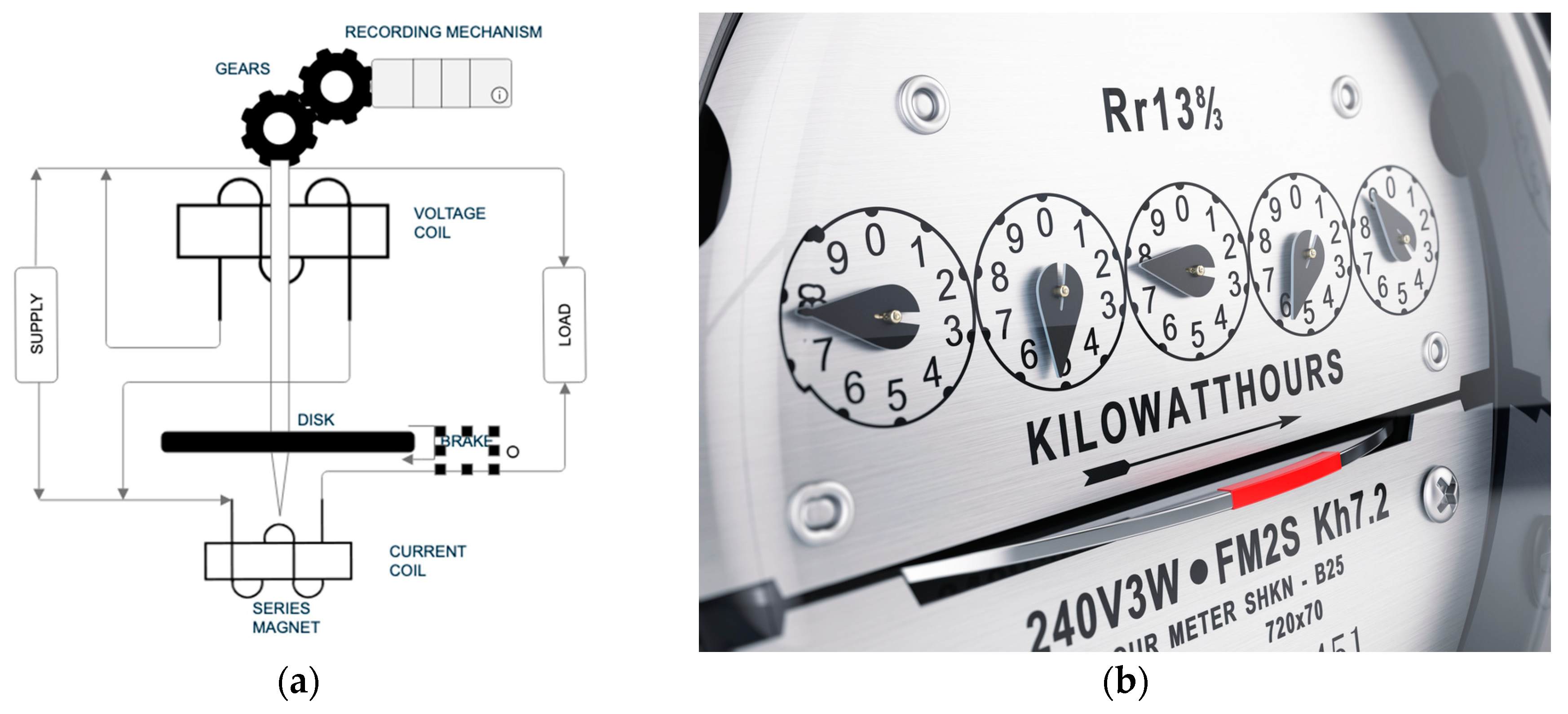 Applsci 15 00960 g001