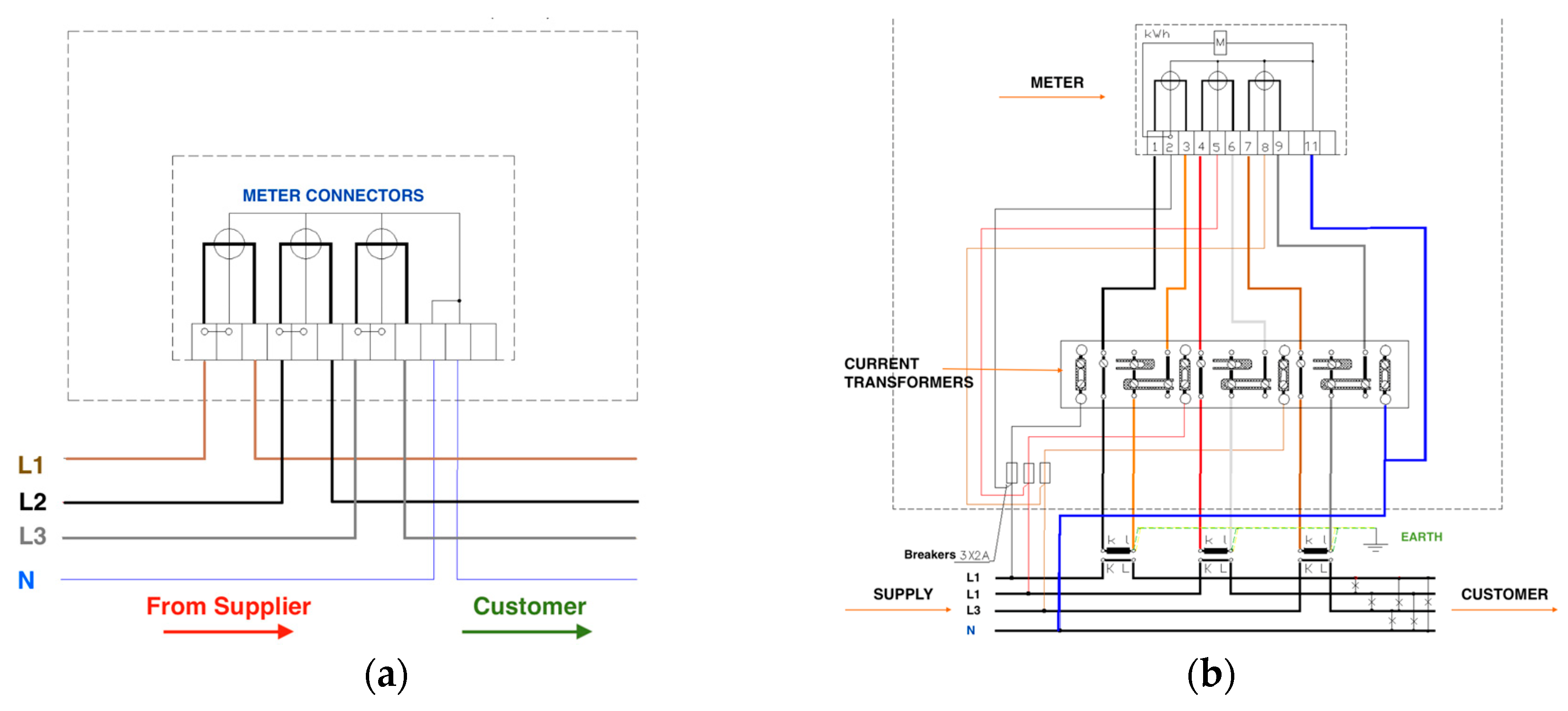 Applsci 15 00960 g005