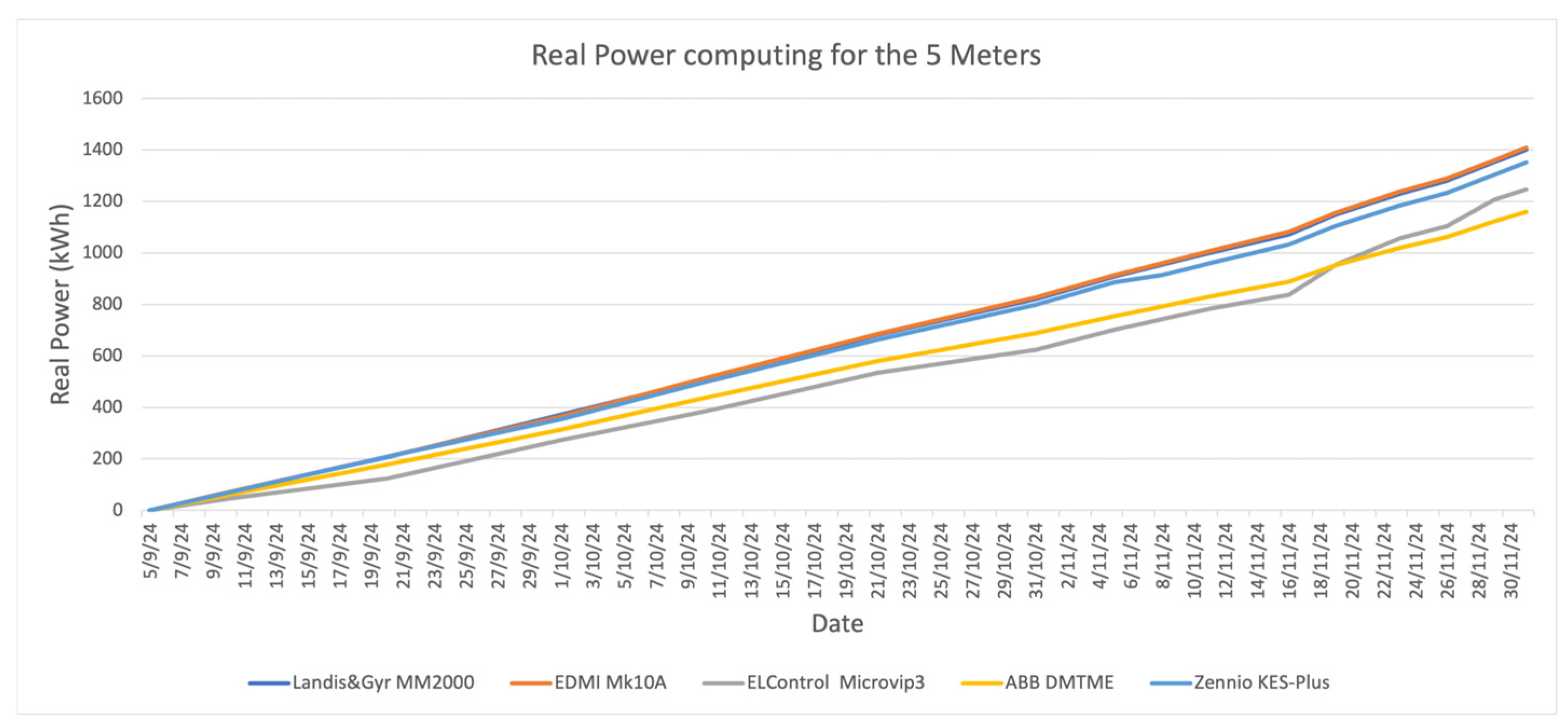 Applsci 15 00960 g010