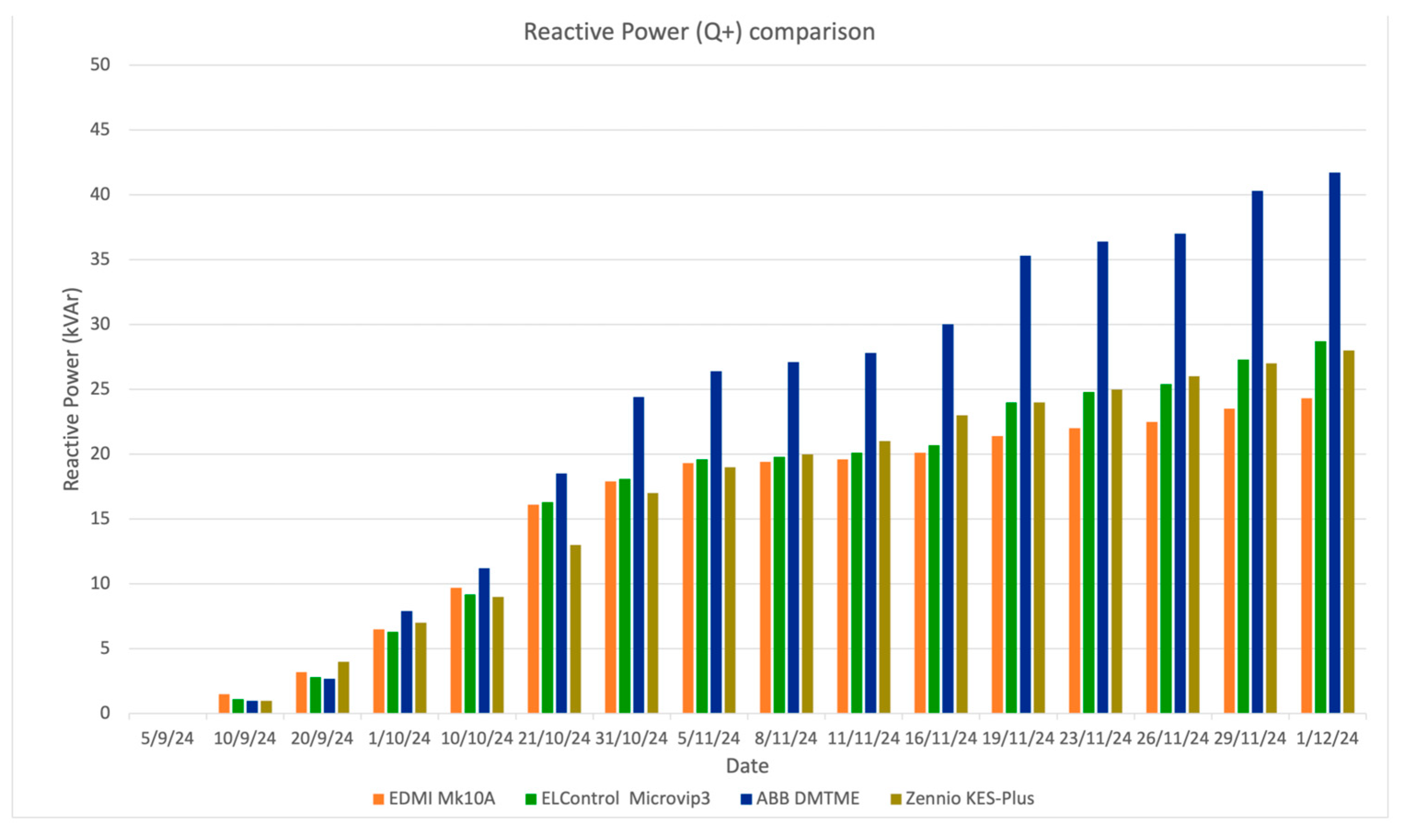 Applsci 15 00960 g011