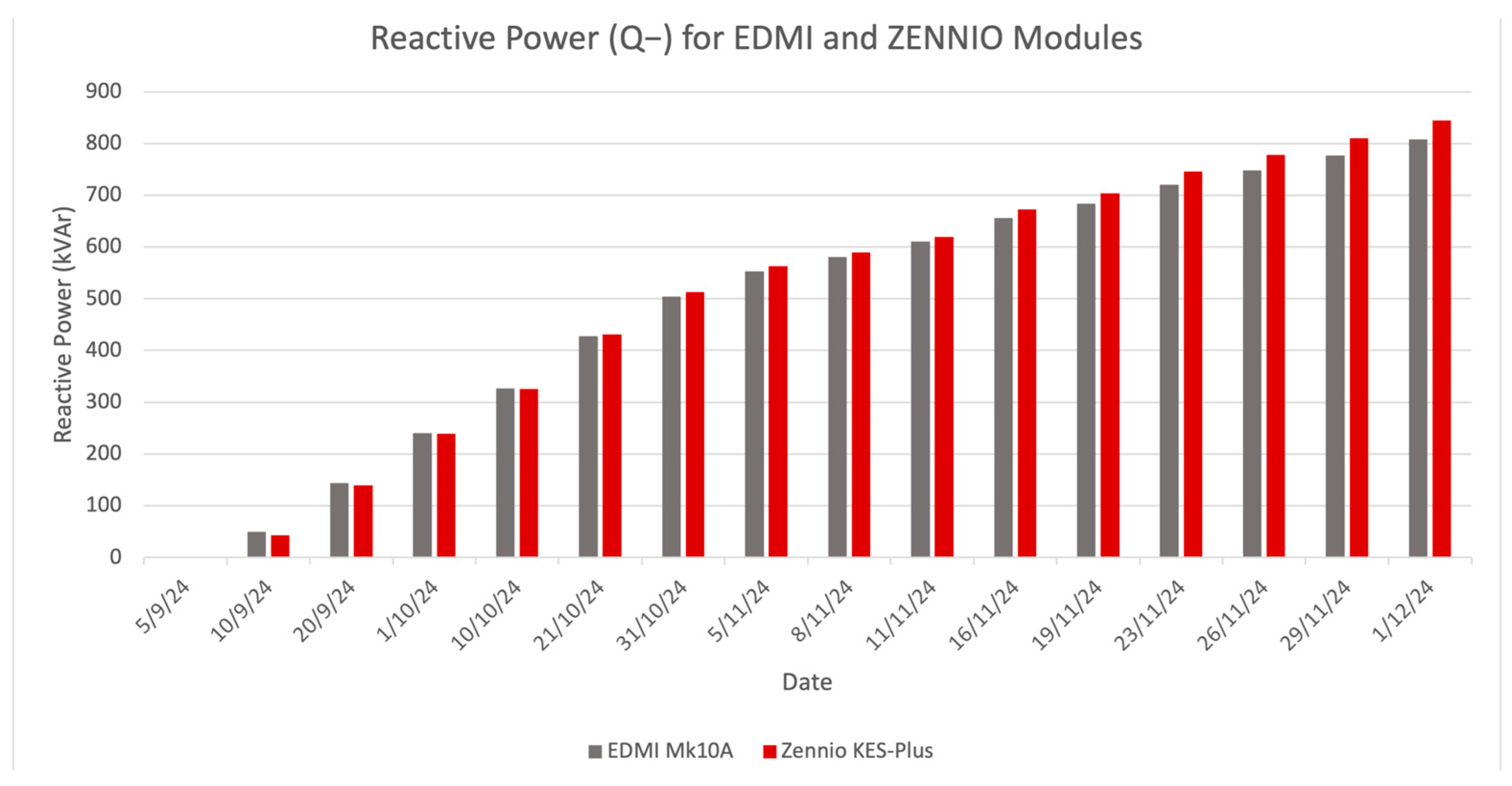 Applsci 15 00960 g012
