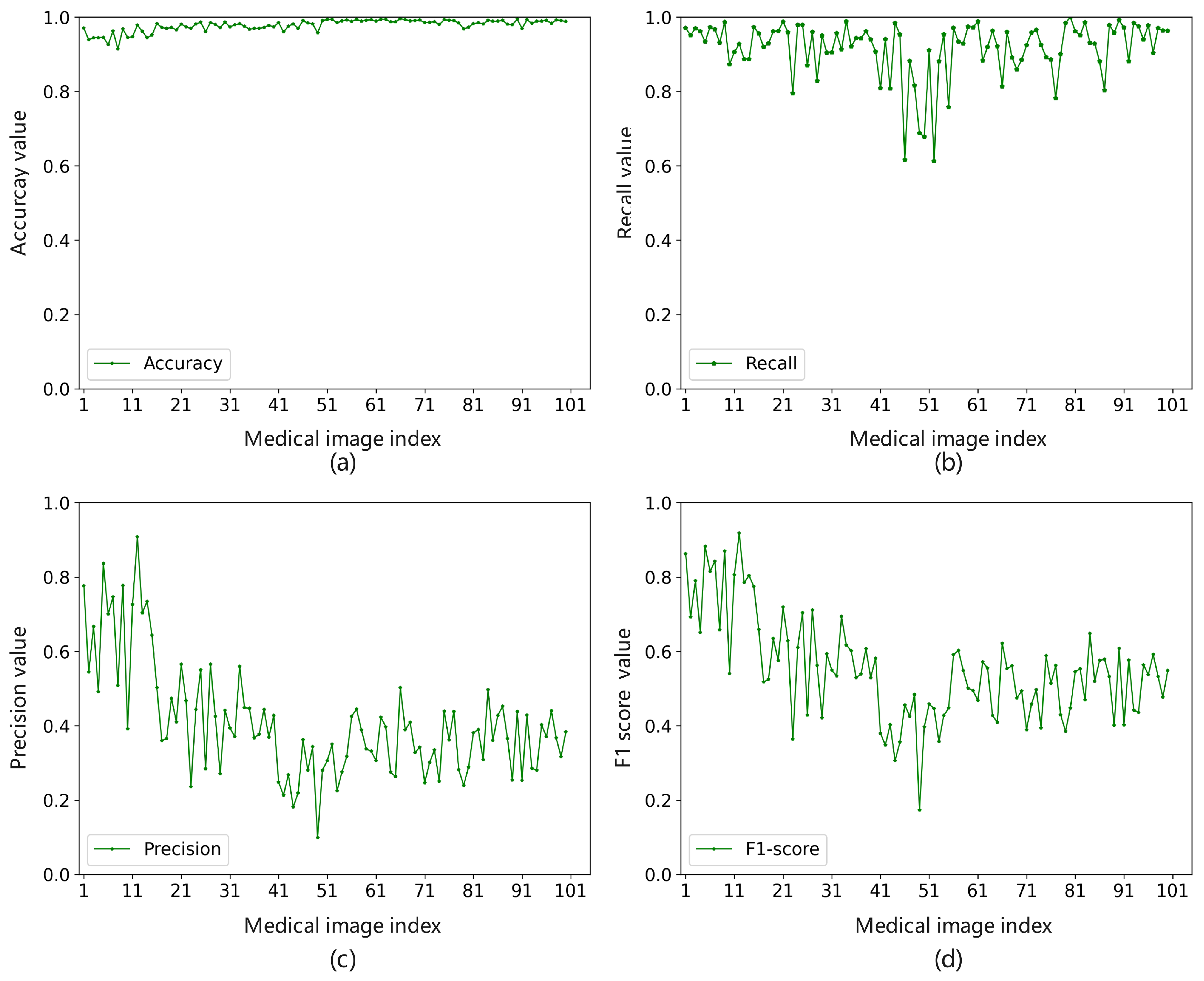 Applsci 15 00963 g006