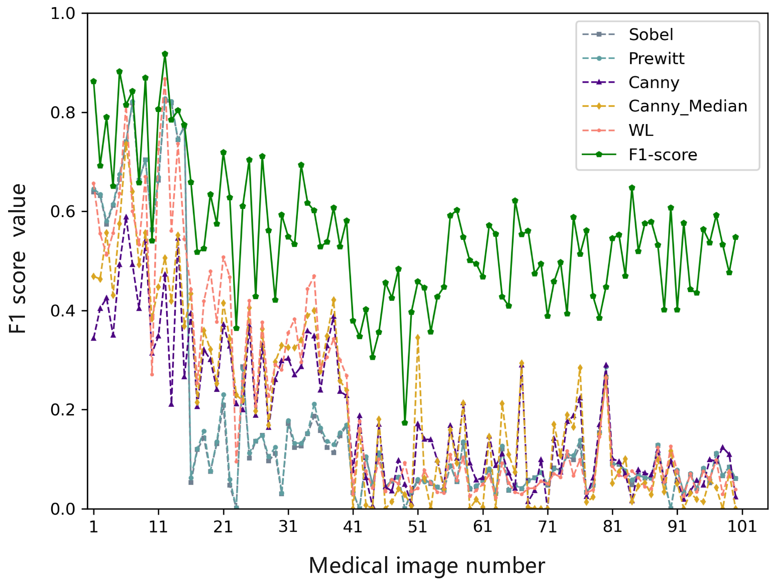 Applsci 15 00963 g009