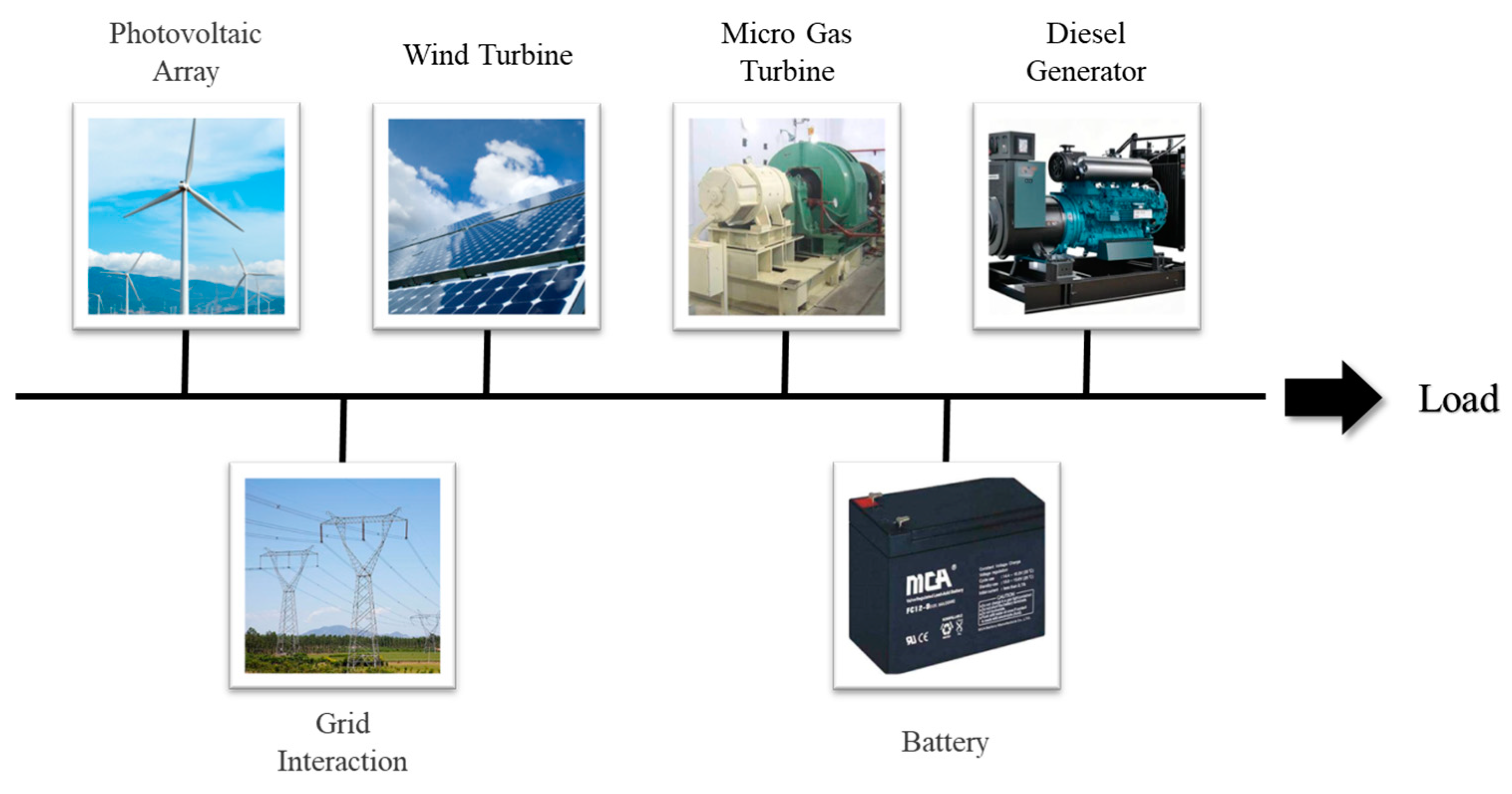 Applsci 15 00975 g001