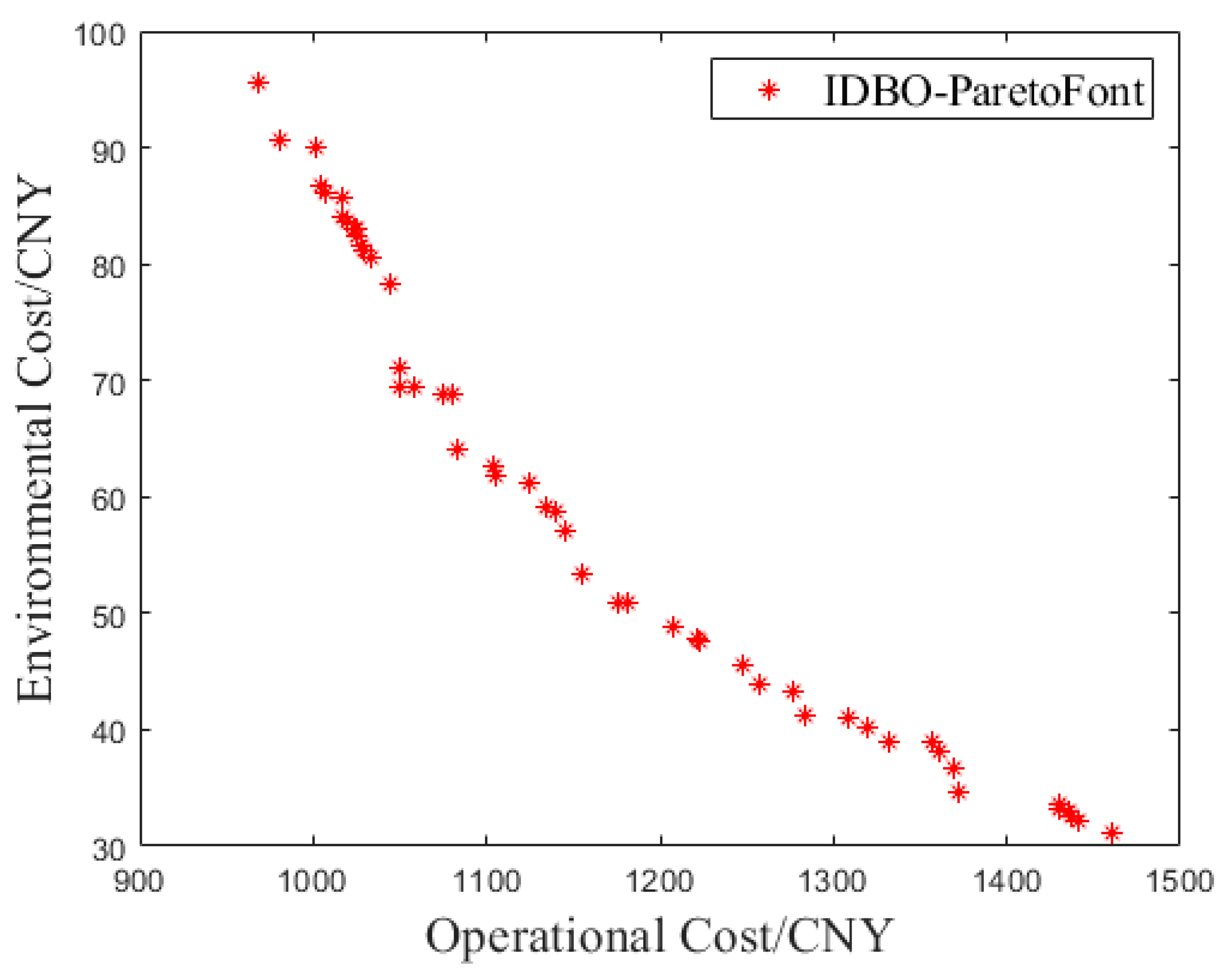 Applsci 15 00975 g007