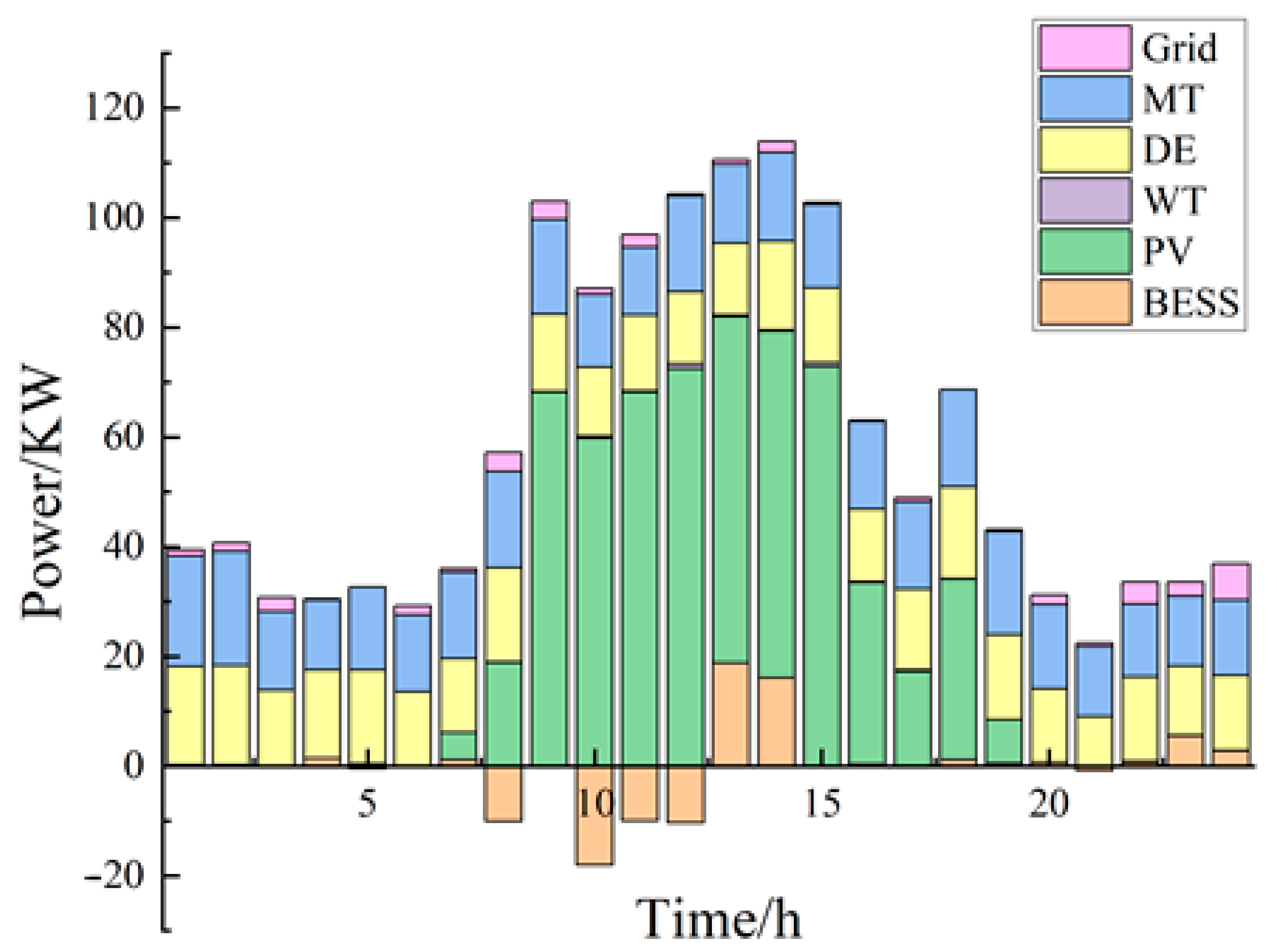 Applsci 15 00975 g013