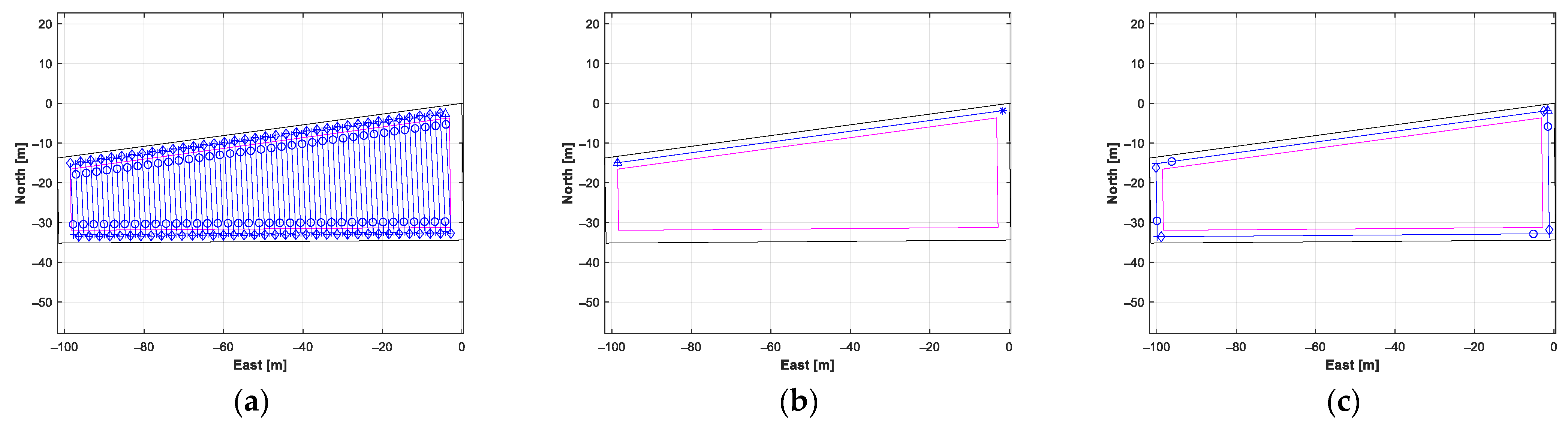 Applsci 15 00987 g009 Applsci 15 00987 g009