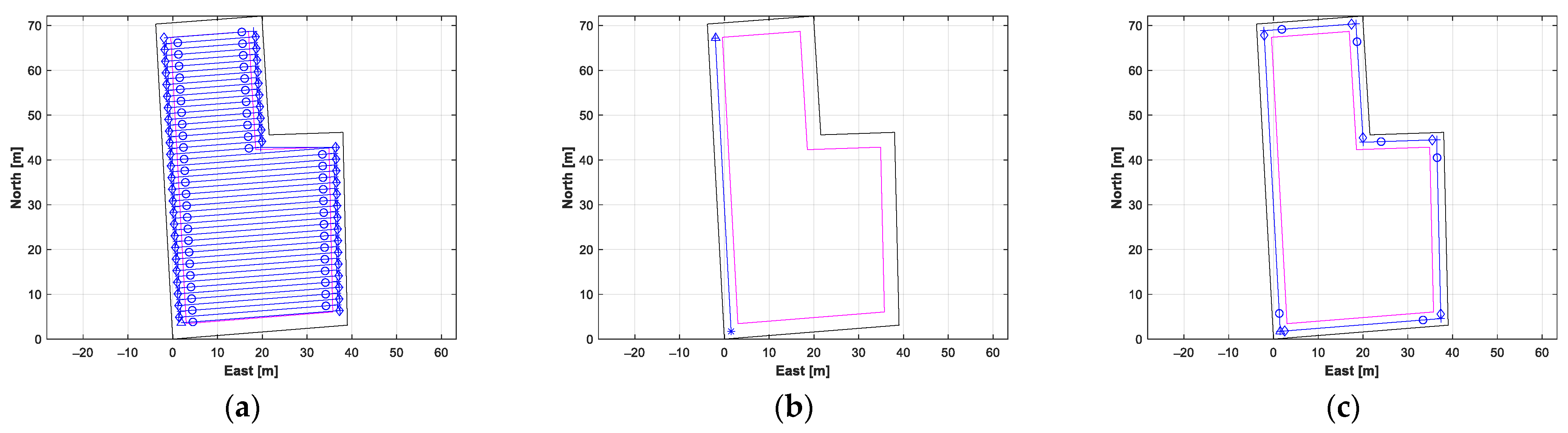 Applsci 15 00987 g015 Applsci 15 00987 g015