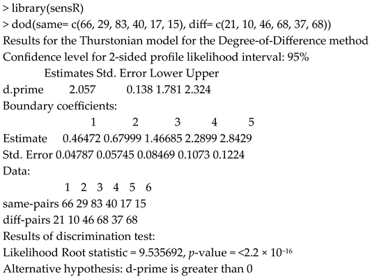 Applsci 15 00991 i003 Applsci 15 00991 i003