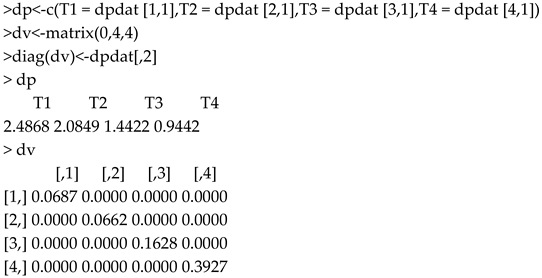 Applsci 15 00991 i007 Applsci 15 00991 i007