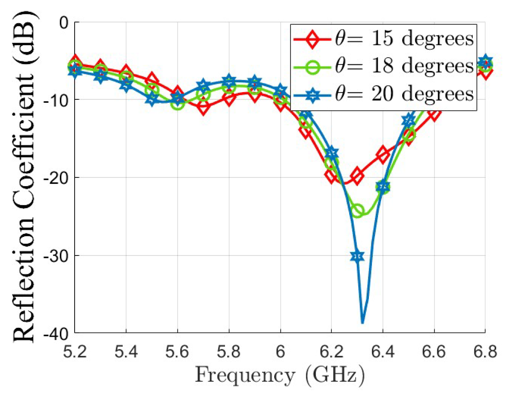 Applsci 15 00992 g004