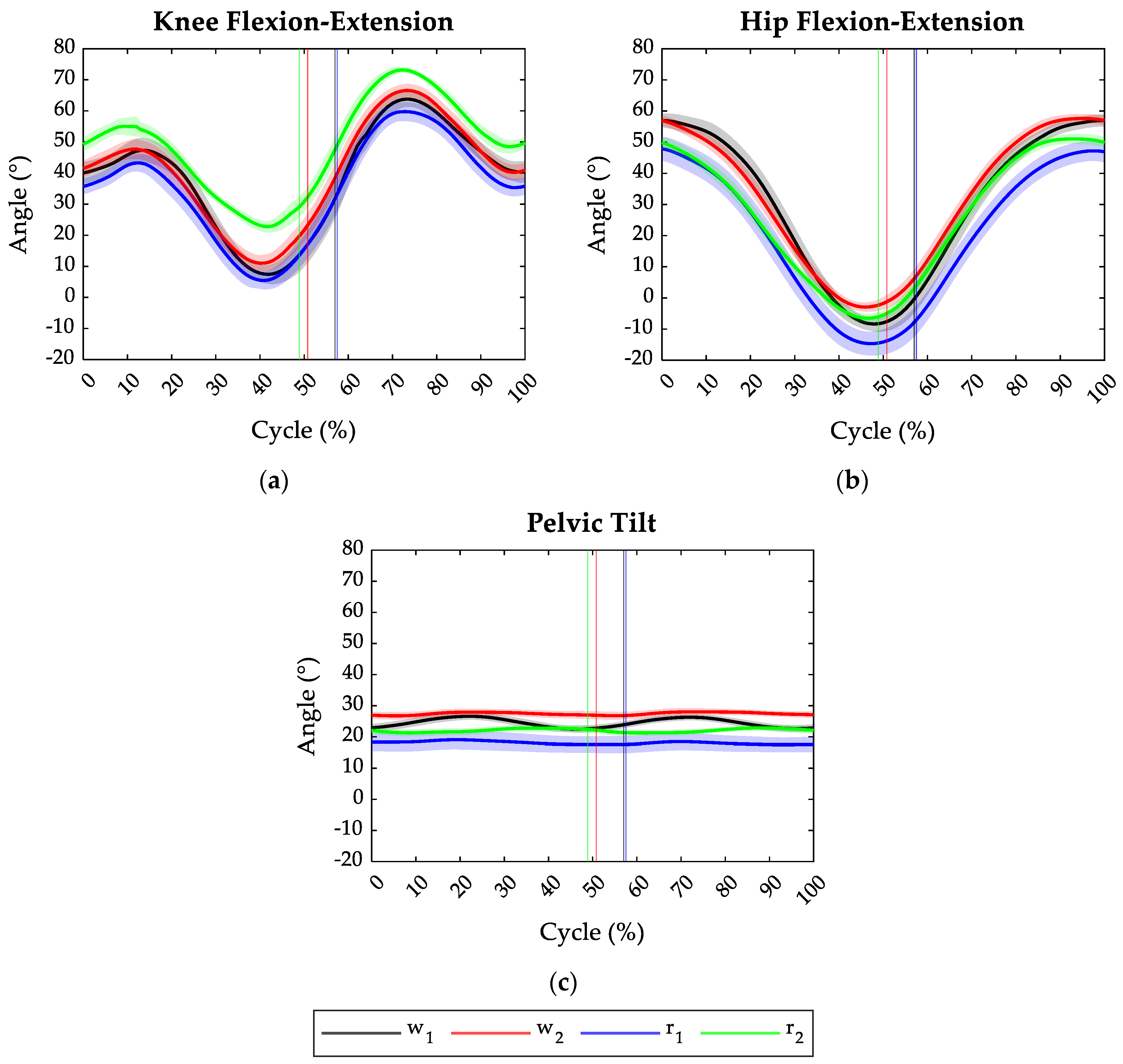 Applsci 15 01003 g002