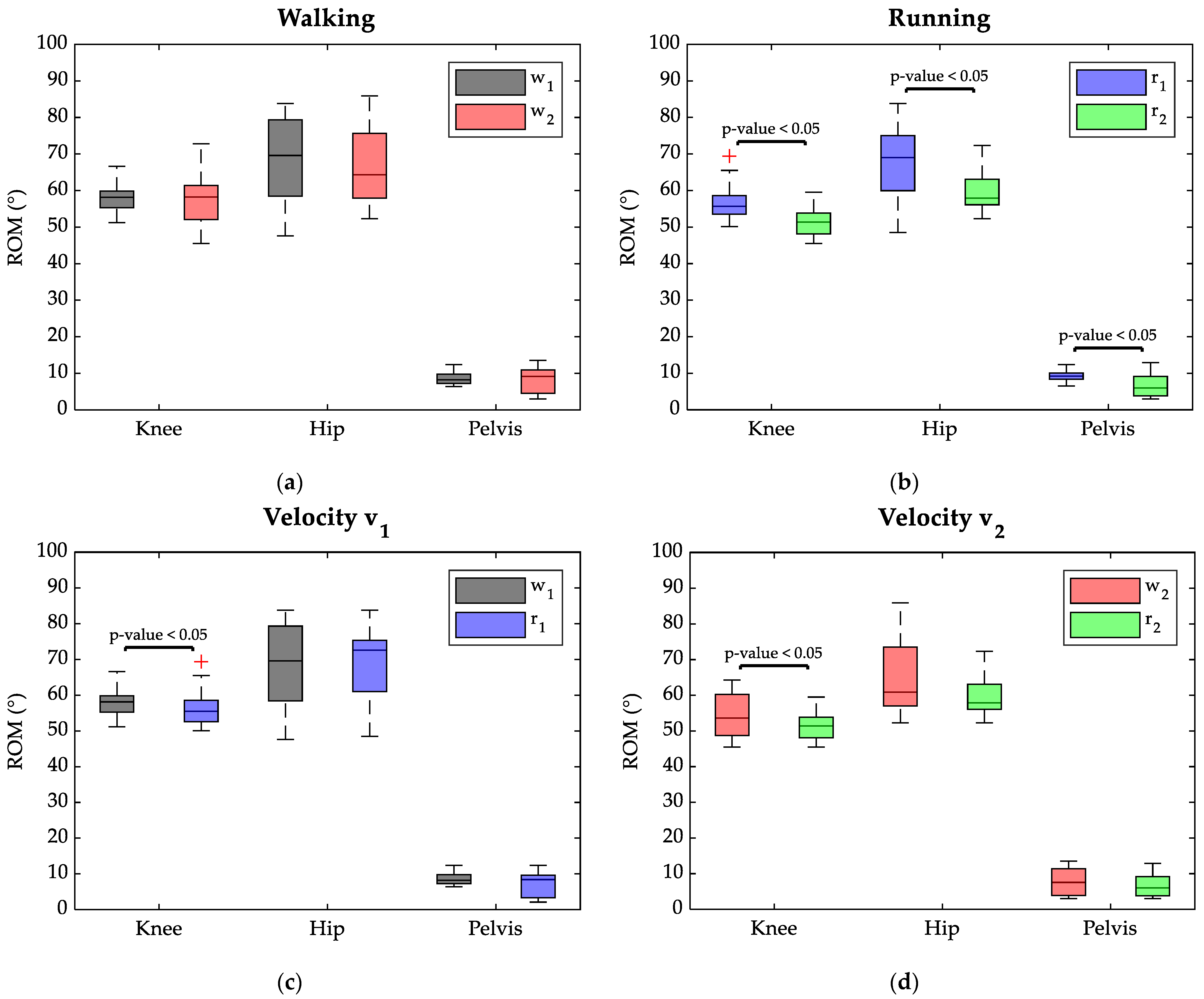 Applsci 15 01003 g003