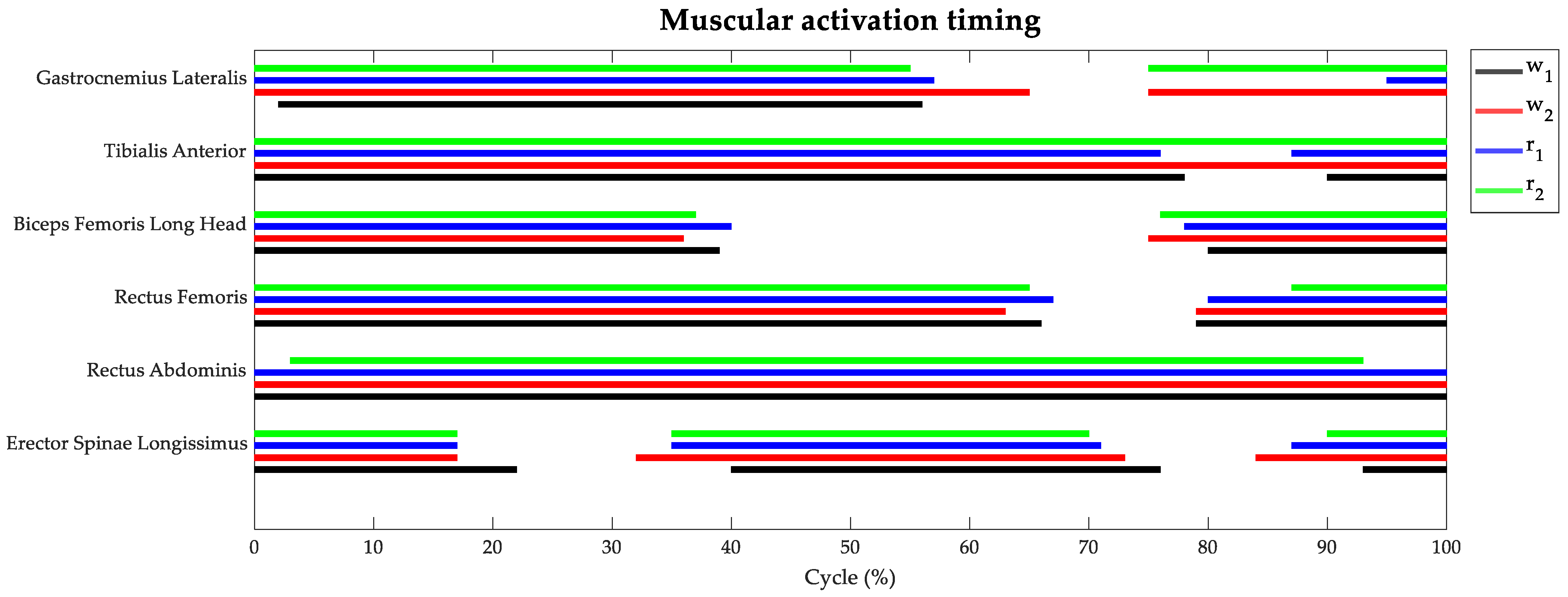 Applsci 15 01003 g004