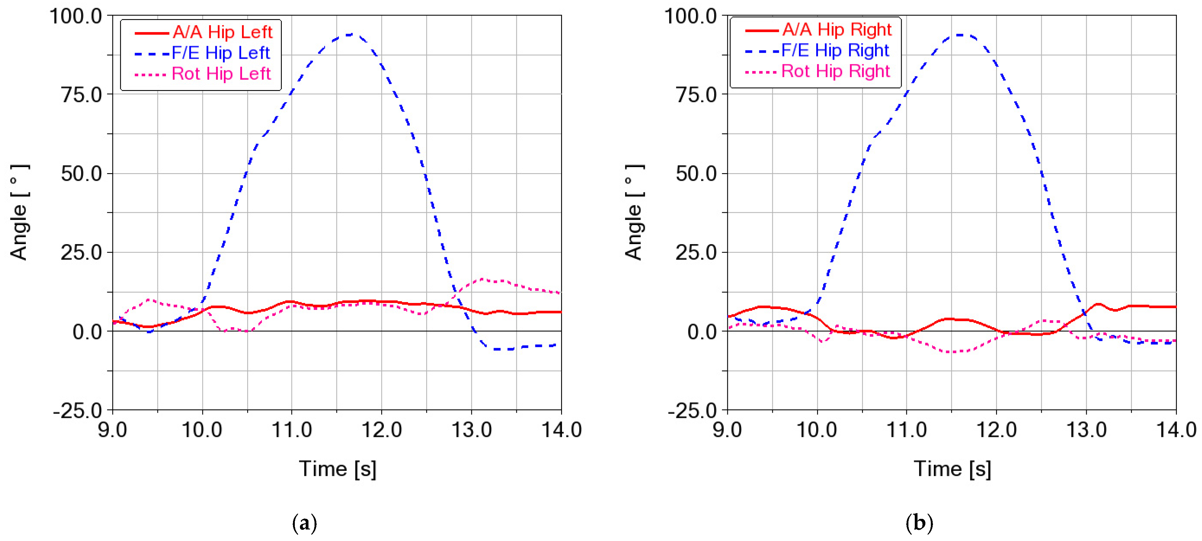 Applsci 15 01011 g006