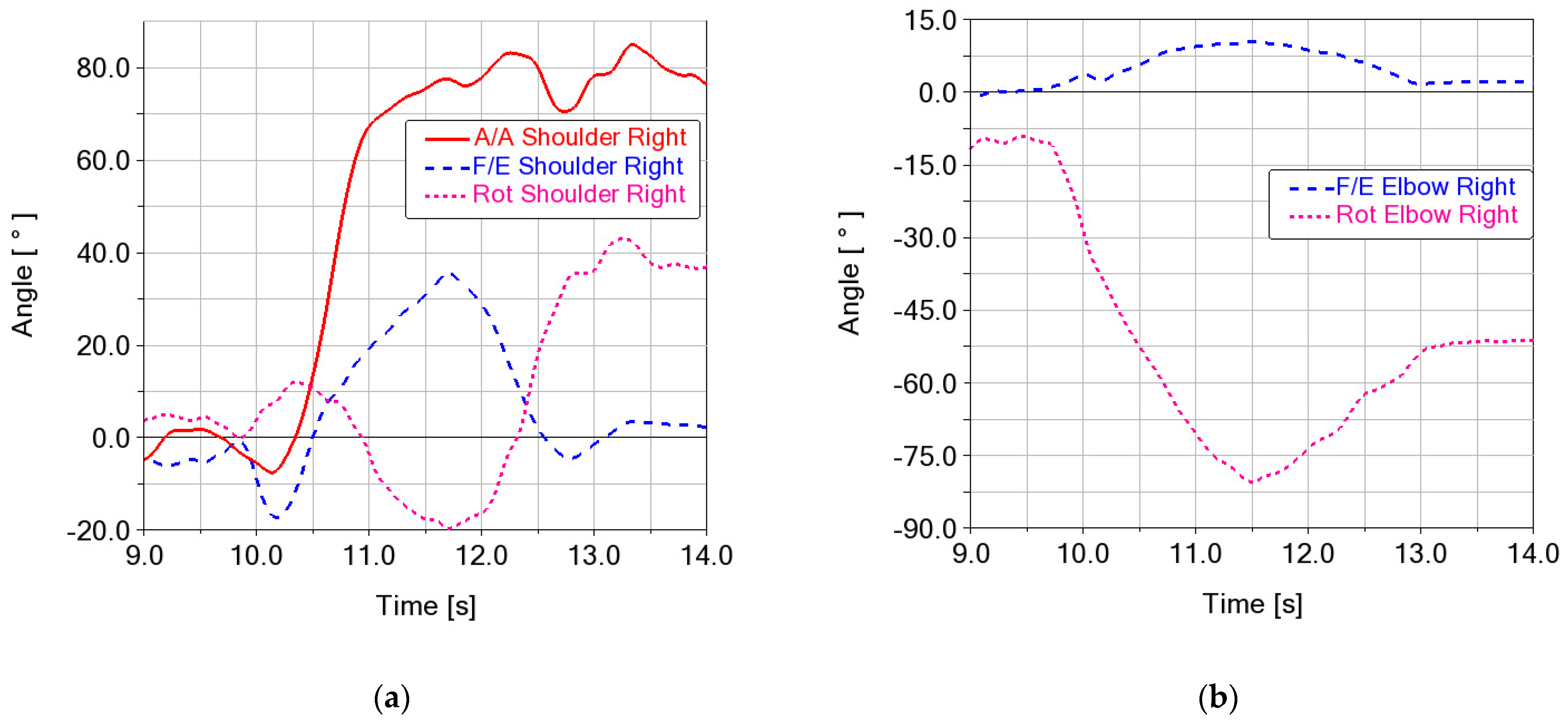 Applsci 15 01011 g008