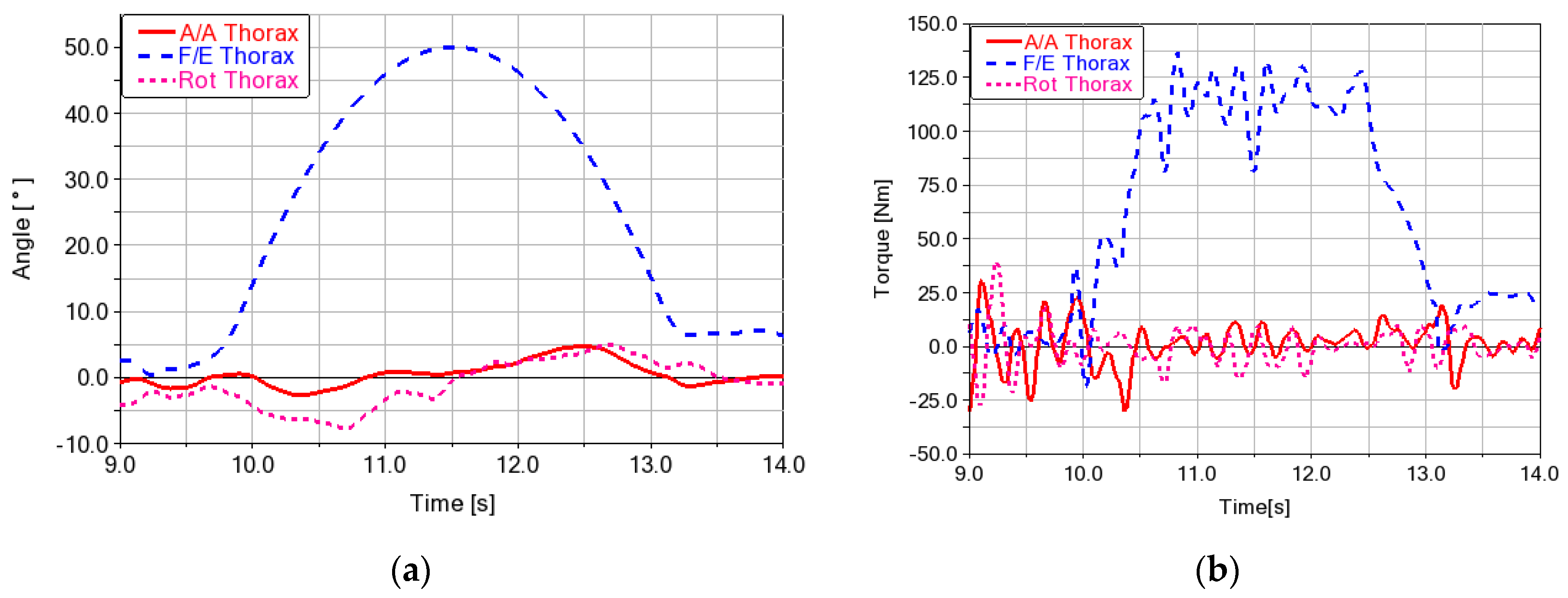 Applsci 15 01011 g009