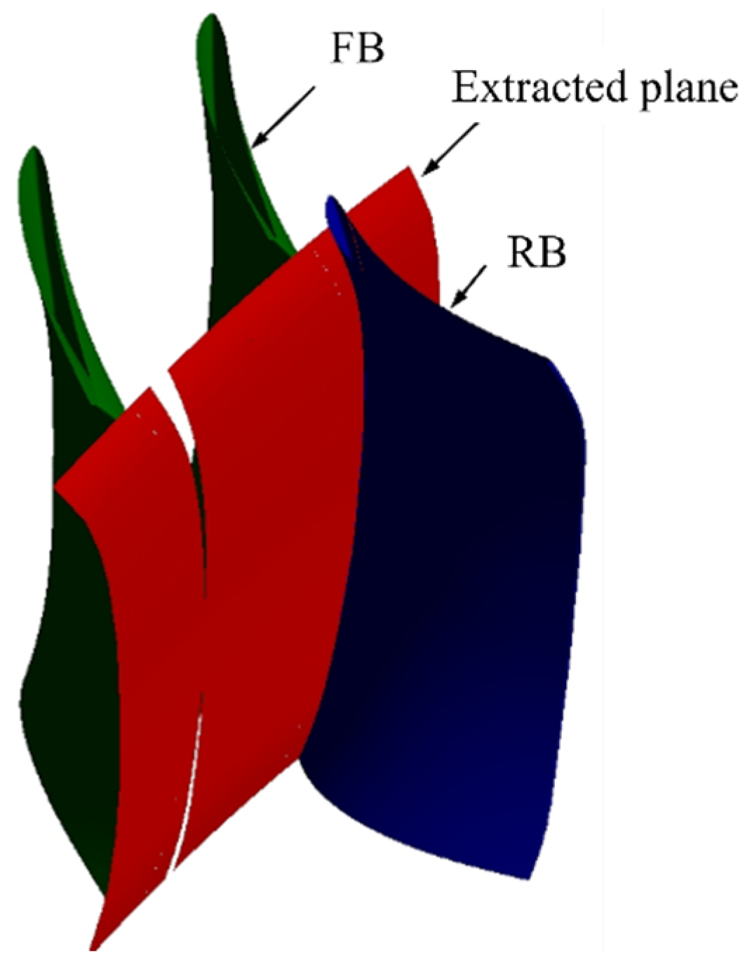 Applsci 15 01014 g012