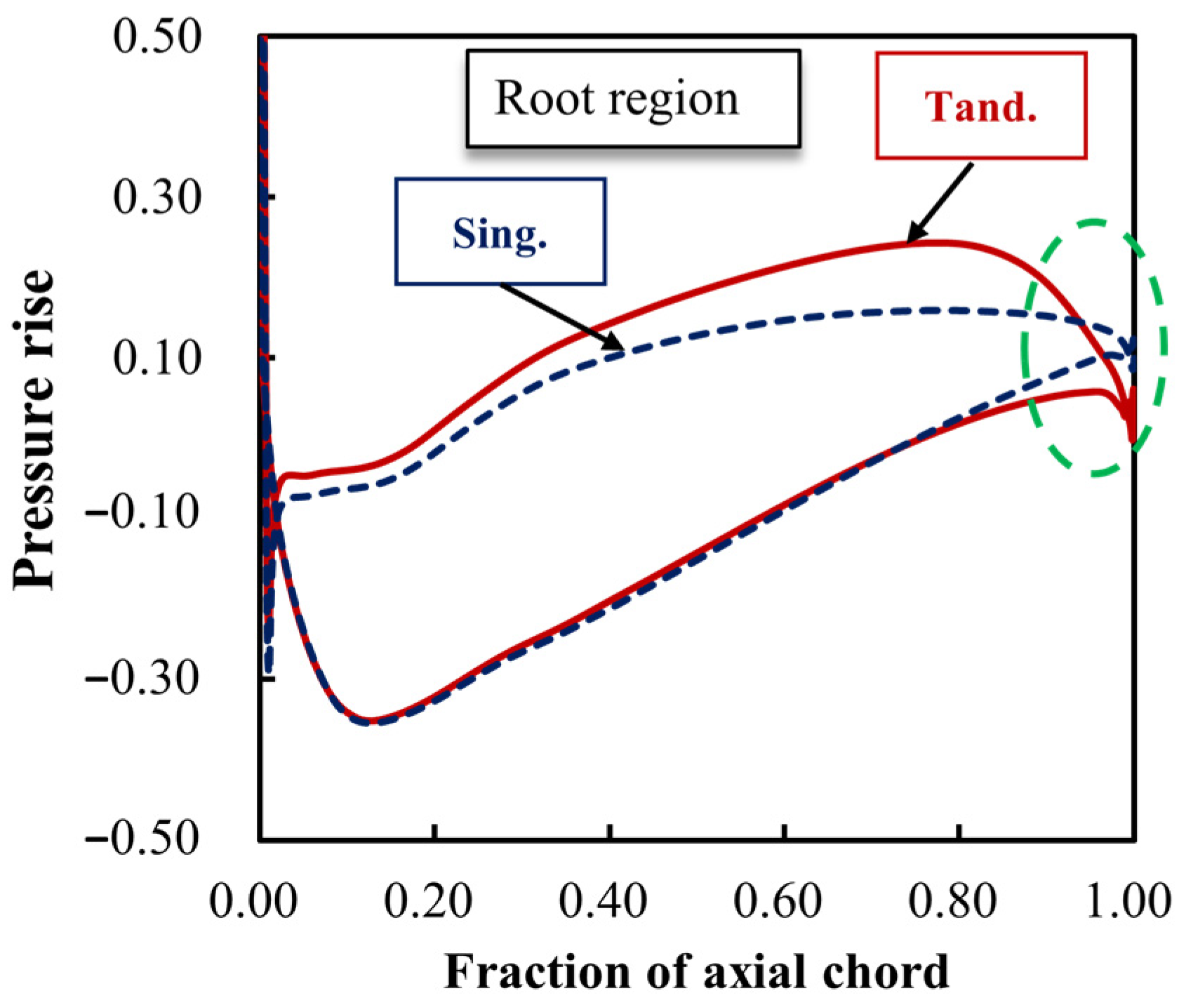 Applsci 15 01014 g017