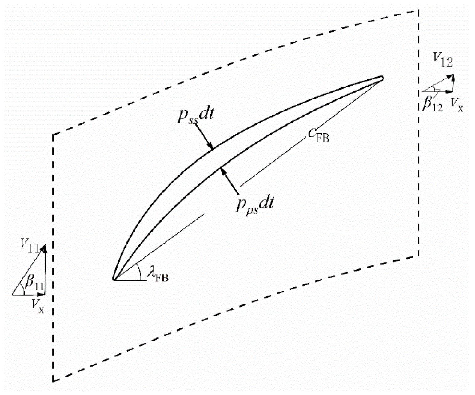 Applsci 15 01014 g018
