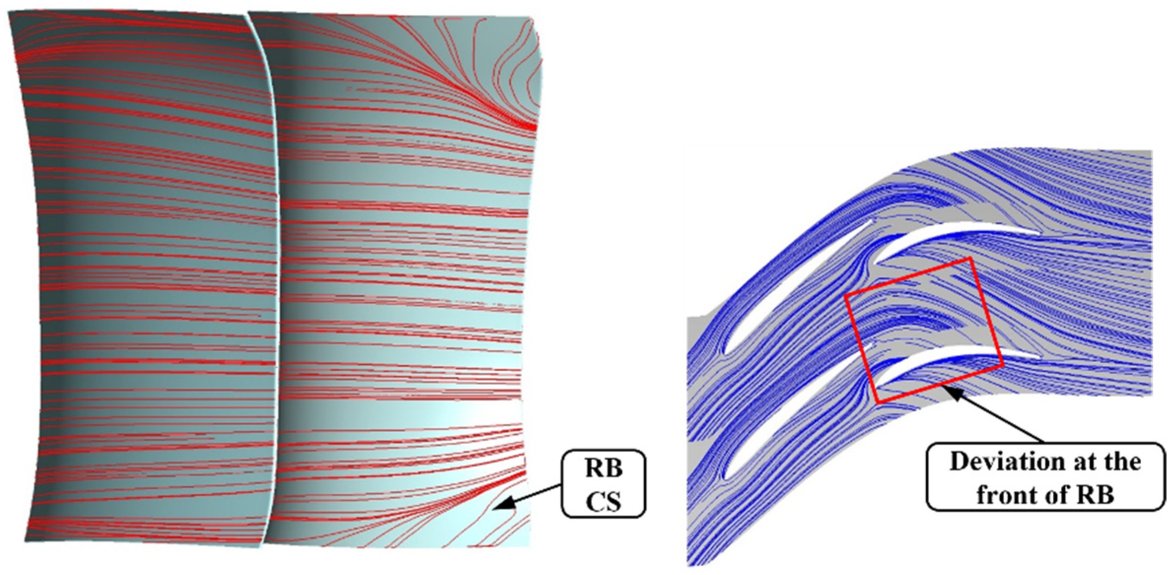 Applsci 15 01014 g021