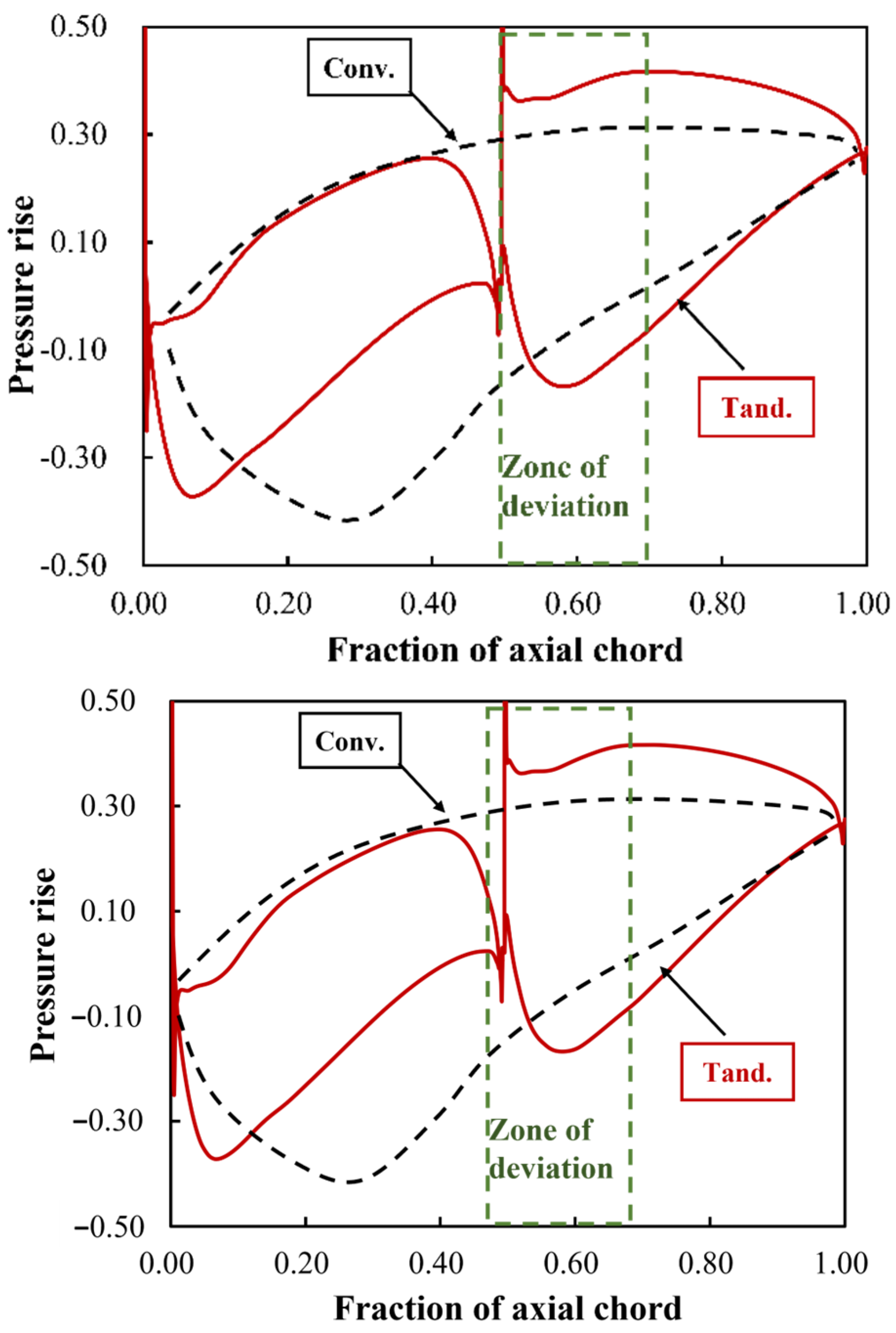 Applsci 15 01014 g022