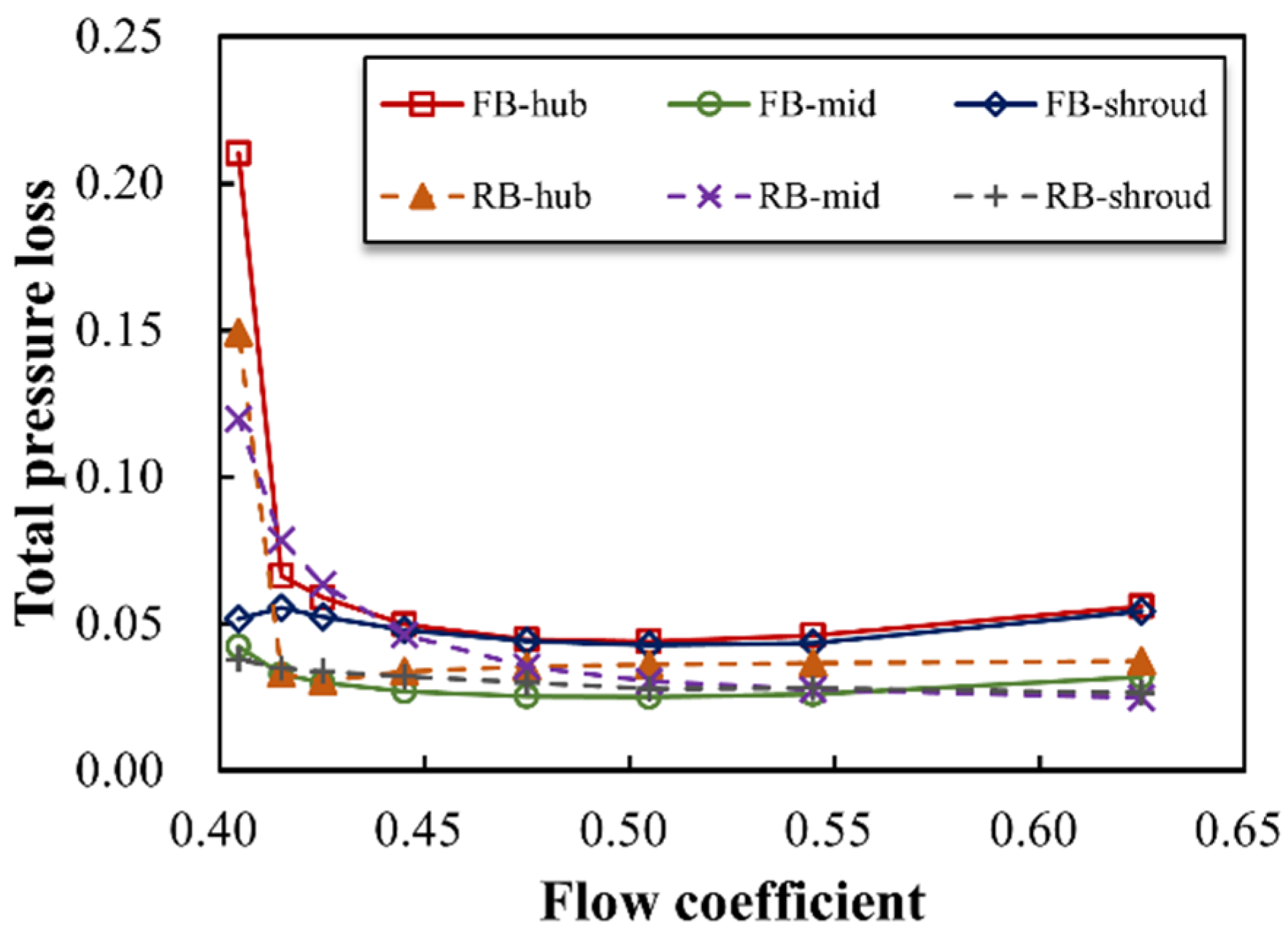 Applsci 15 01014 g023