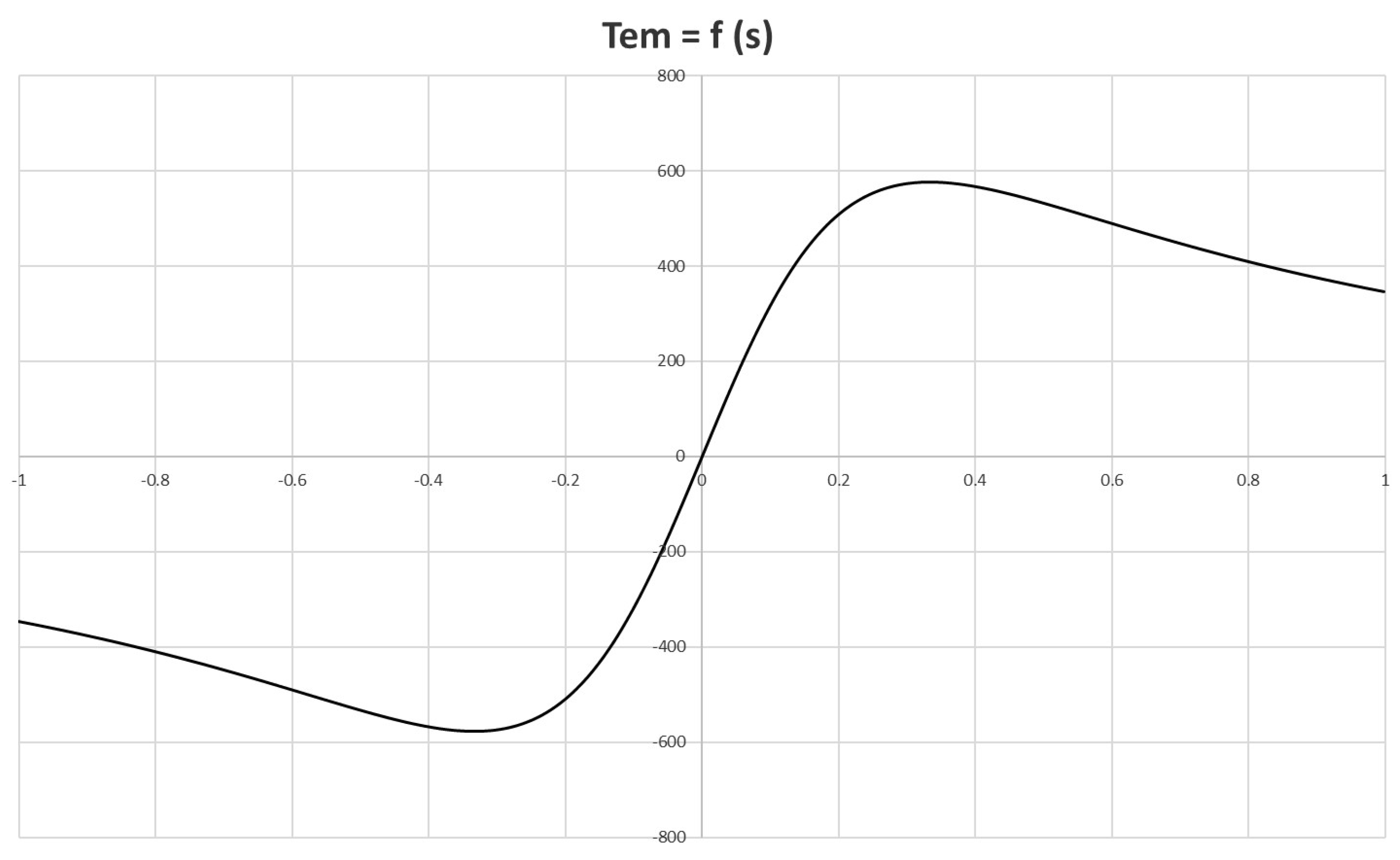 Applsci 15 01015 g007 Applsci 15 01015 g007