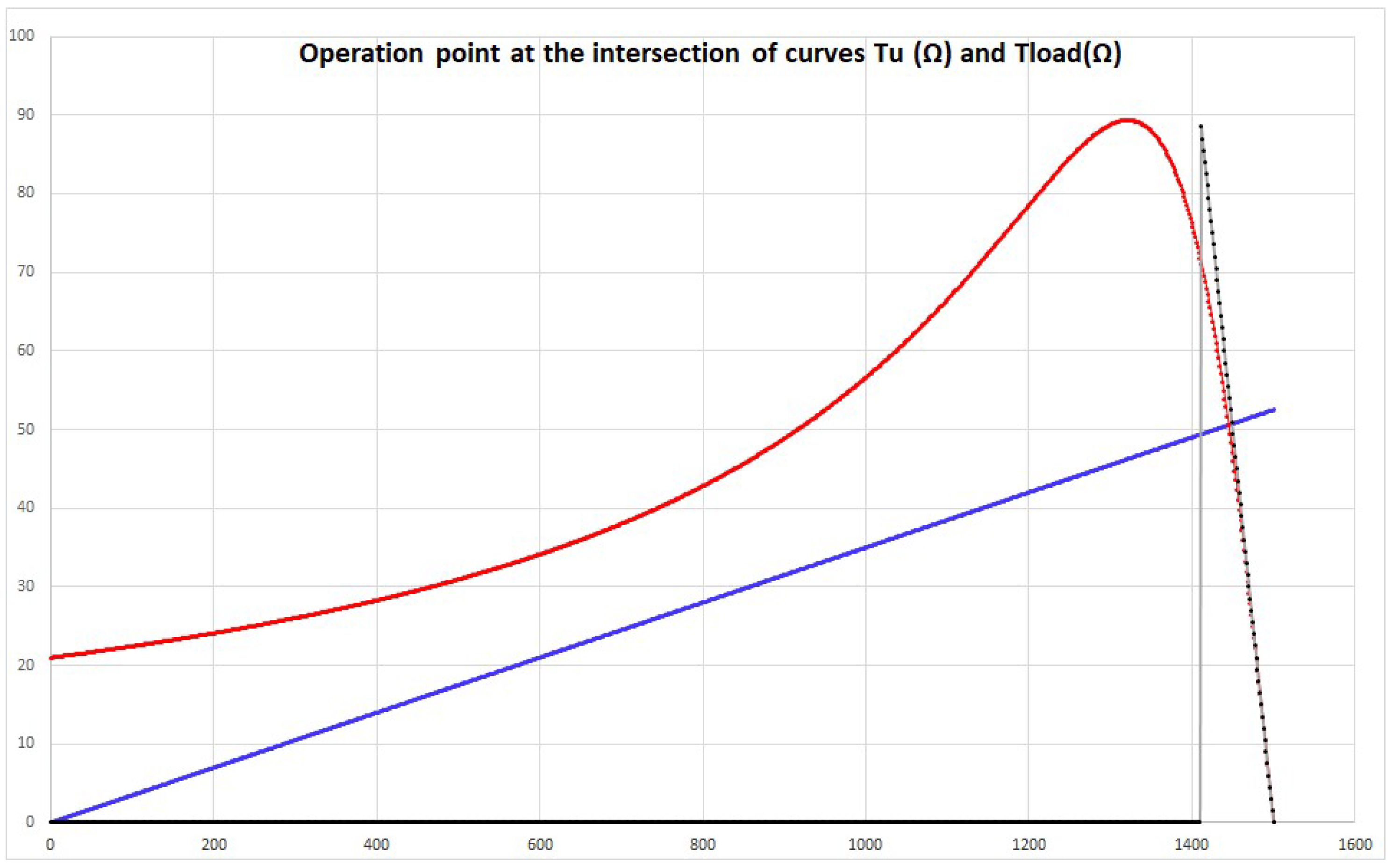 Applsci 15 01015 g009 Applsci 15 01015 g009