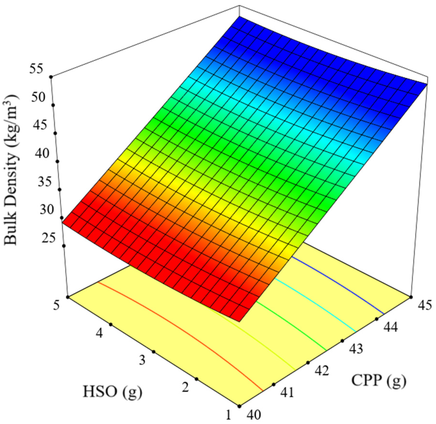 Applsci 15 01017 g002
