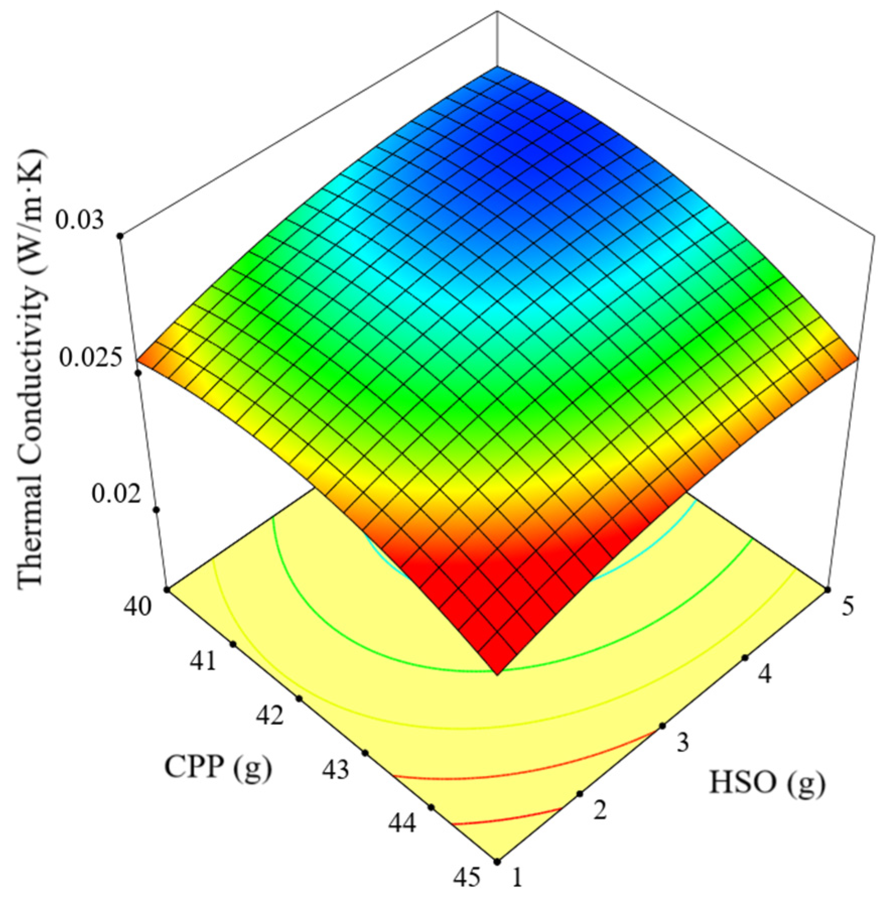 Applsci 15 01017 g004