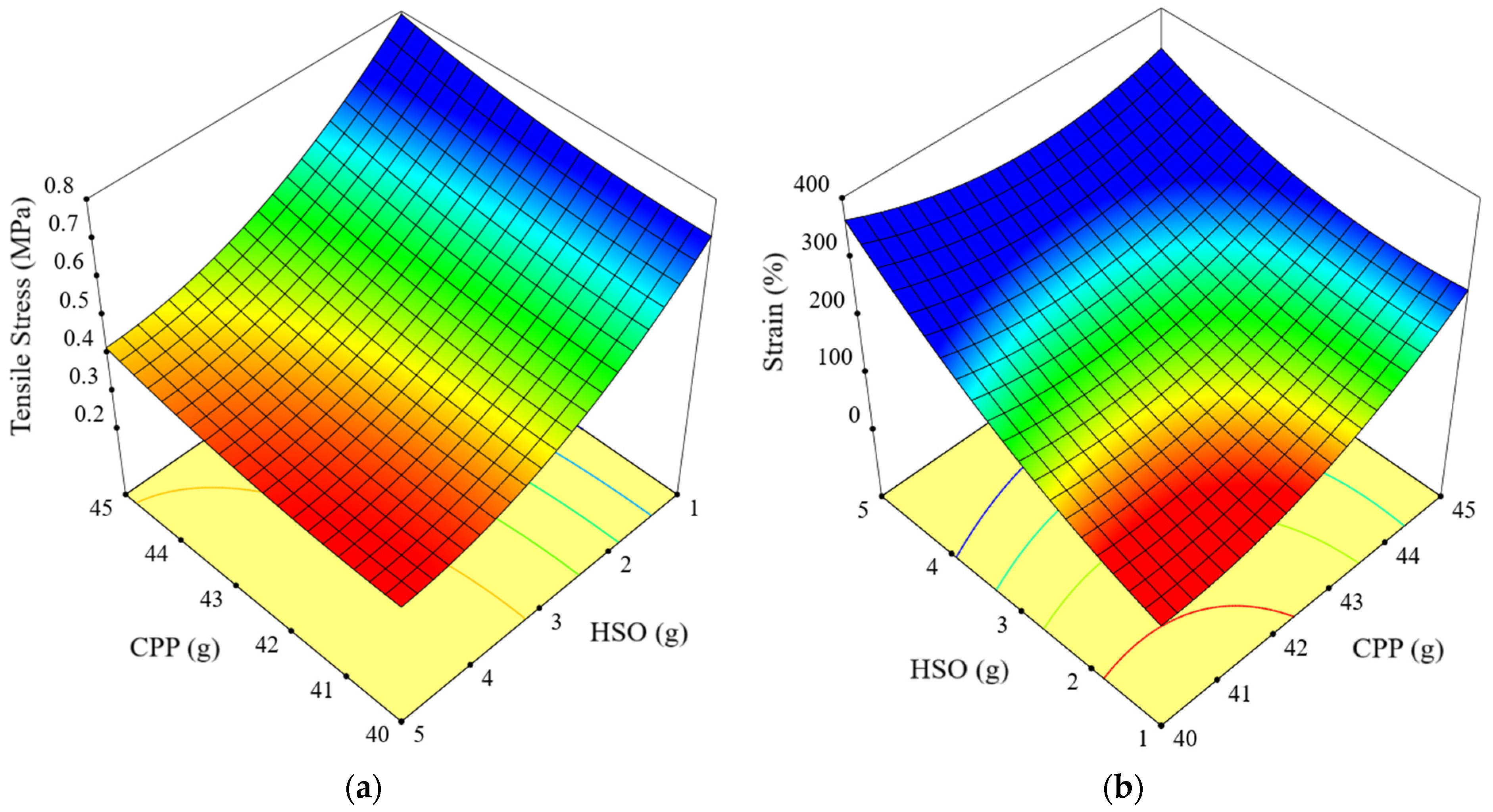 Applsci 15 01017 g006