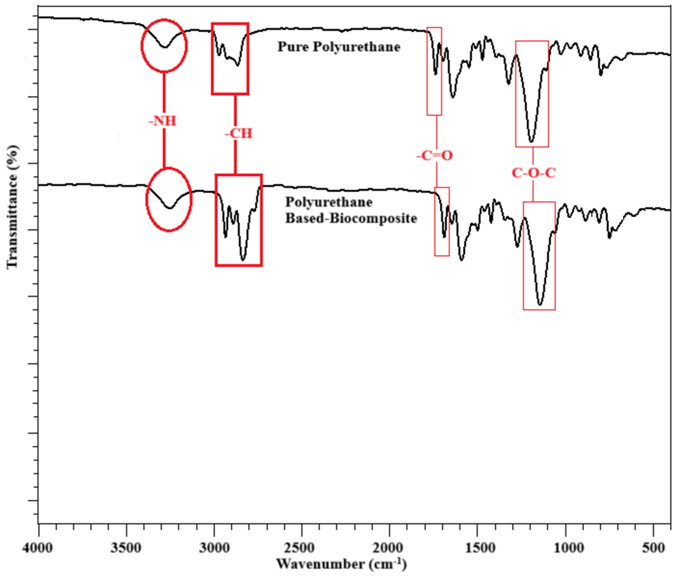 Applsci 15 01017 g008