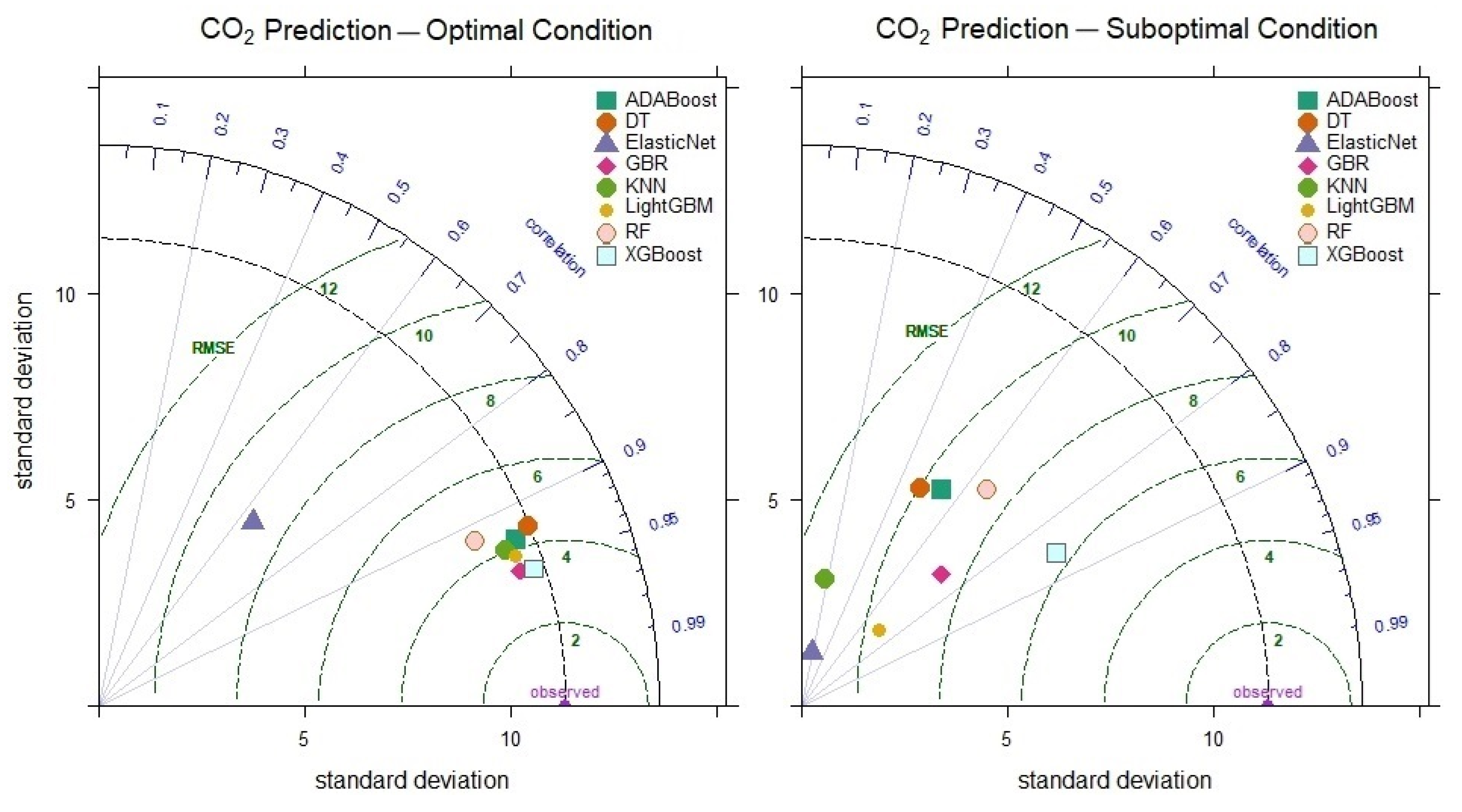 Applsci 15 01018 g009