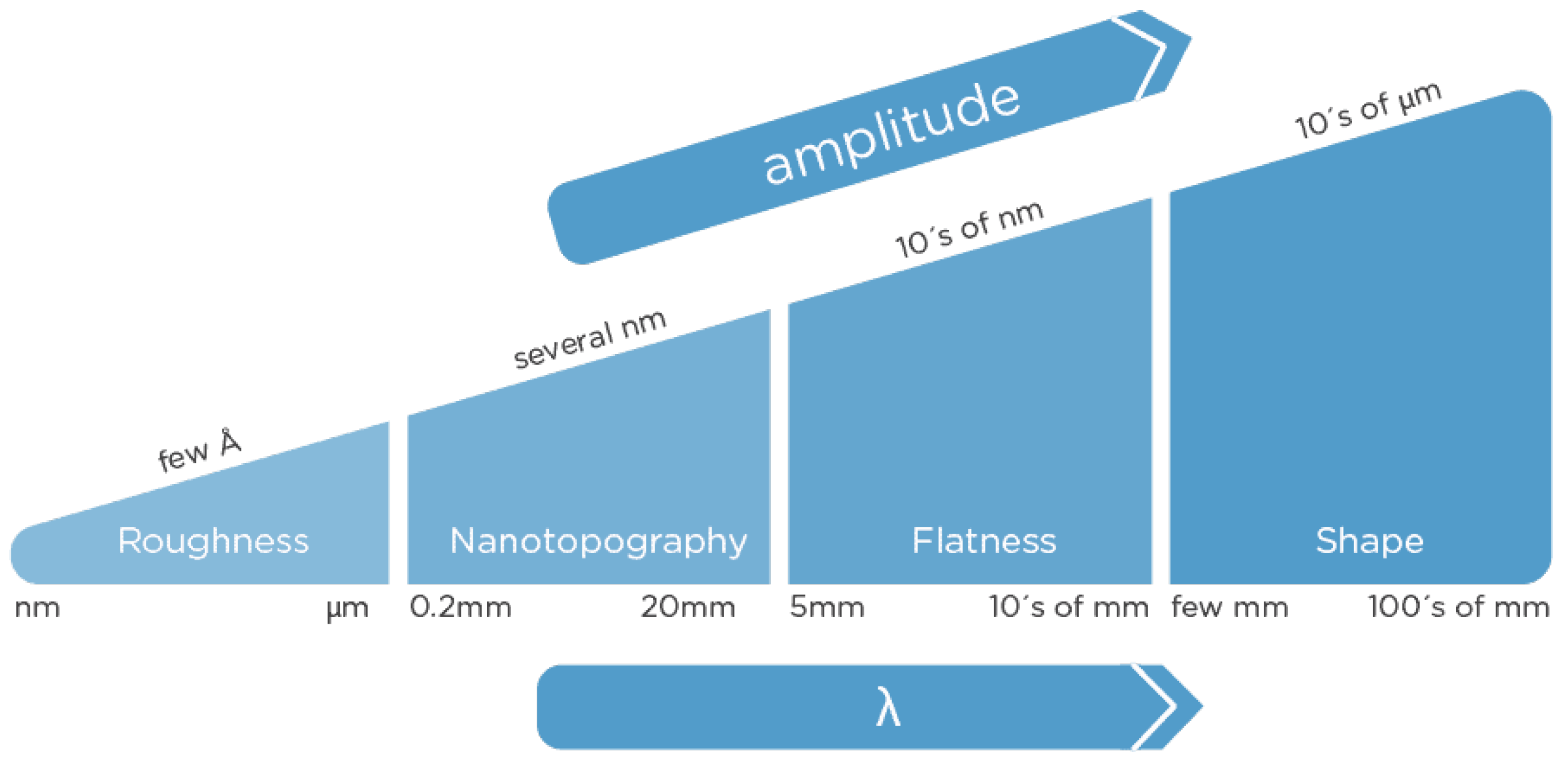 Applsci 15 01019 g001