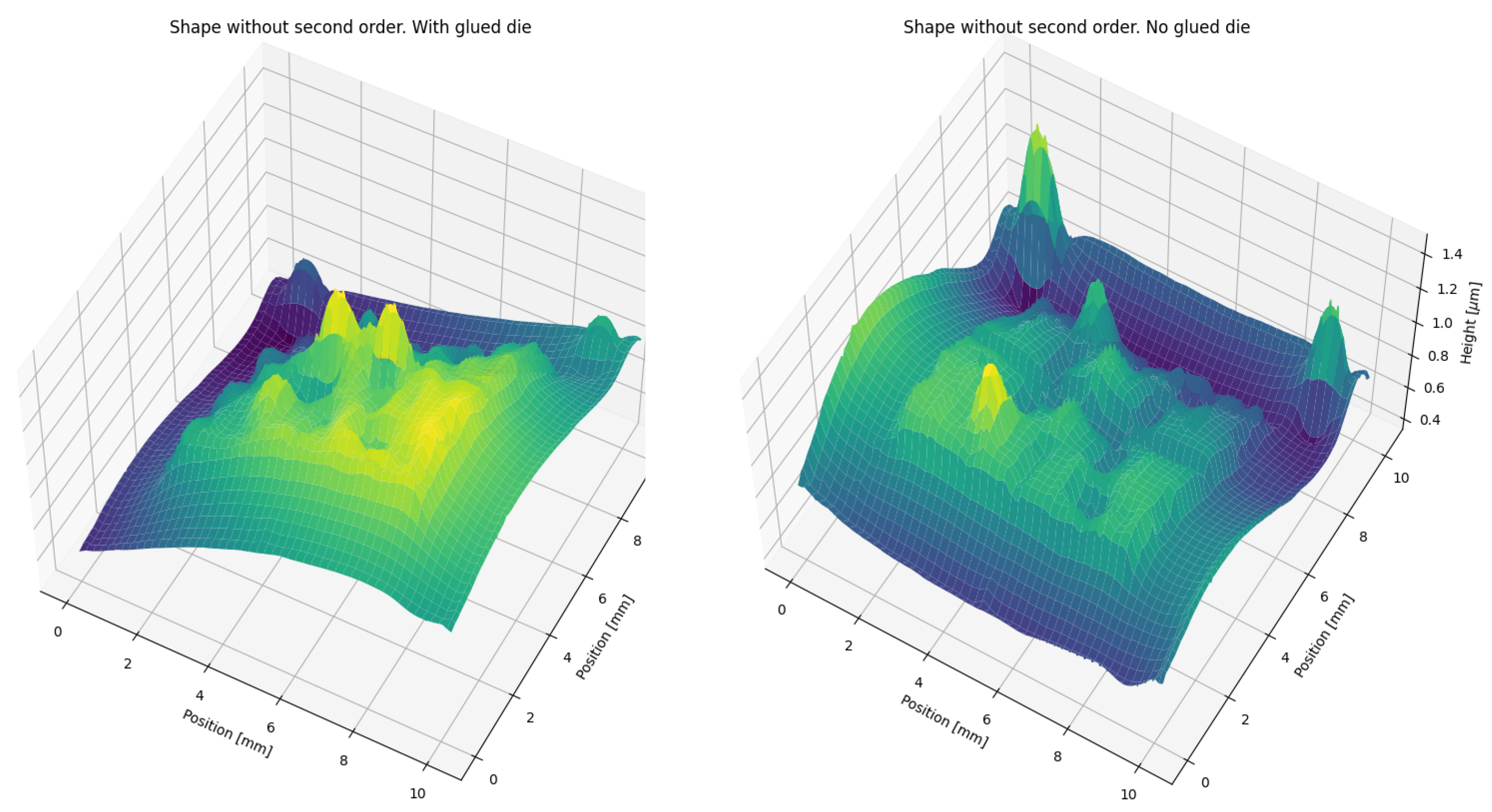 Applsci 15 01019 g013