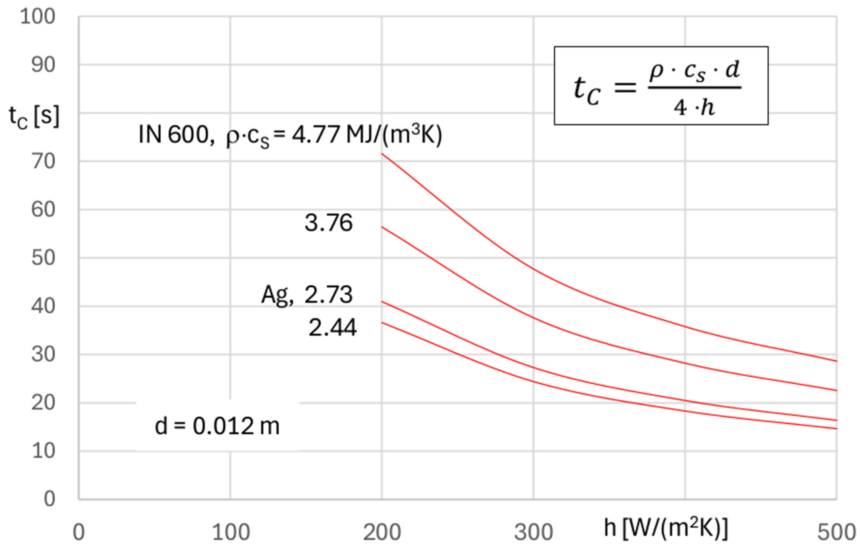 Applsci 15 01021 g001